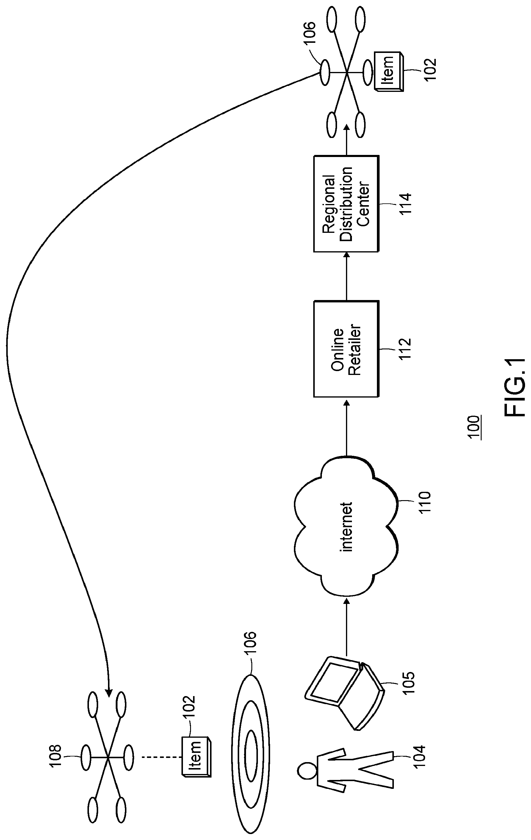 Patent US12351296 — Adaptive thrust vector unmanned aerial vehicle — Figure 1