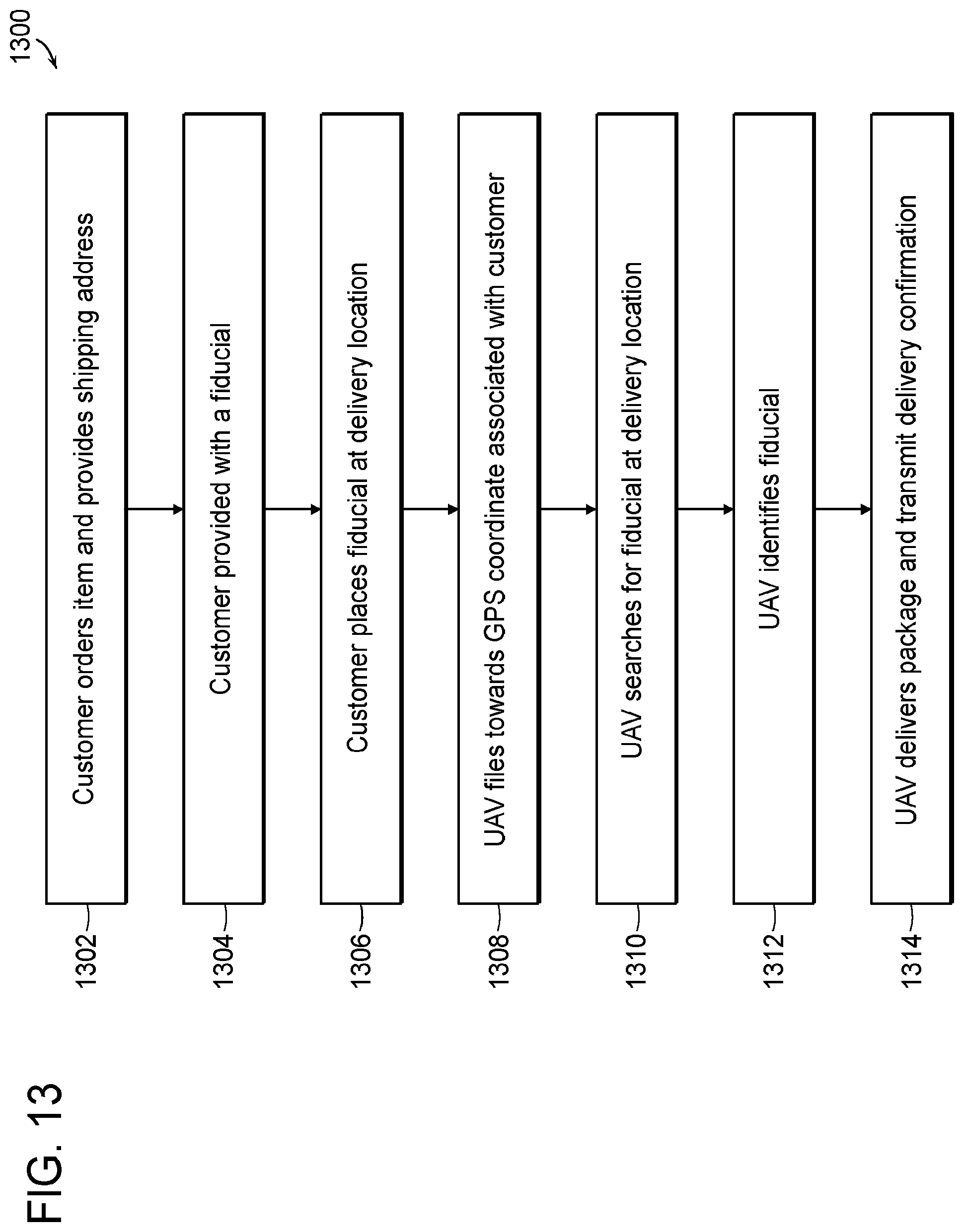 Patent US12351296 Figure 10 – Adaptive thrust vector unmanned aerial vehicle