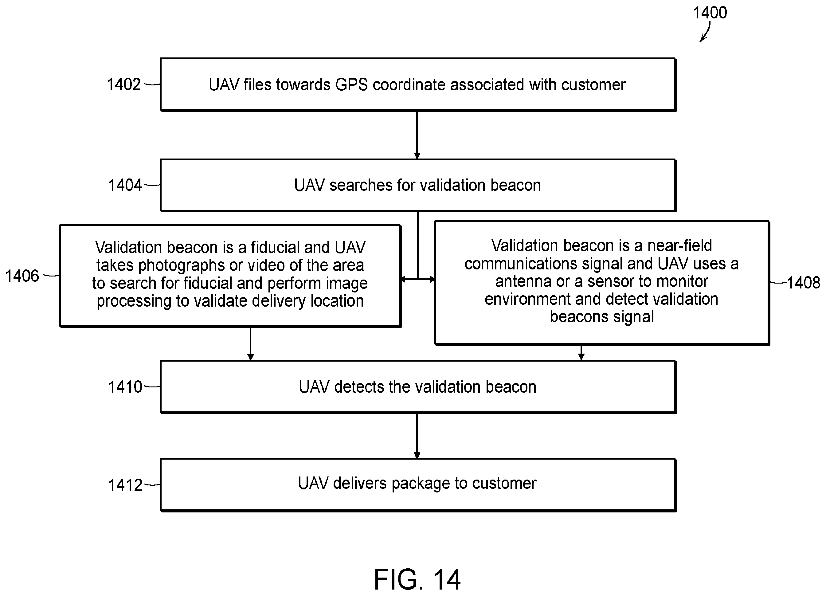 Patent US12351296 Figure 11 – Adaptive thrust vector unmanned aerial vehicle