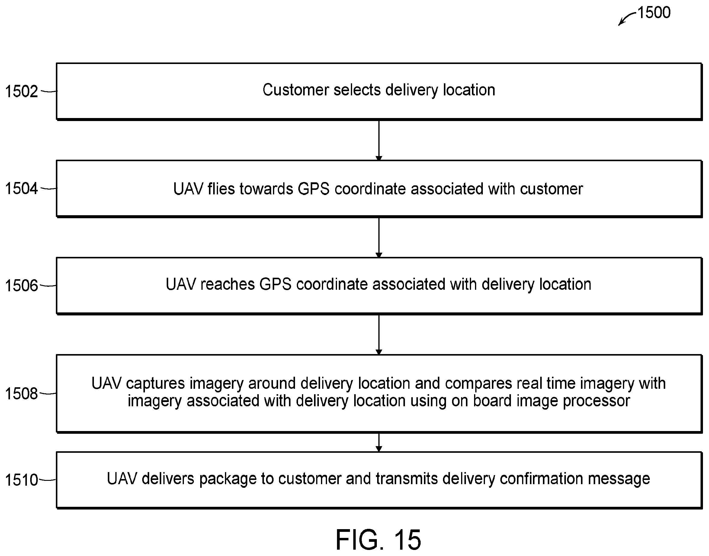 Patent US12351296 Figure 12 – Adaptive thrust vector unmanned aerial vehicle