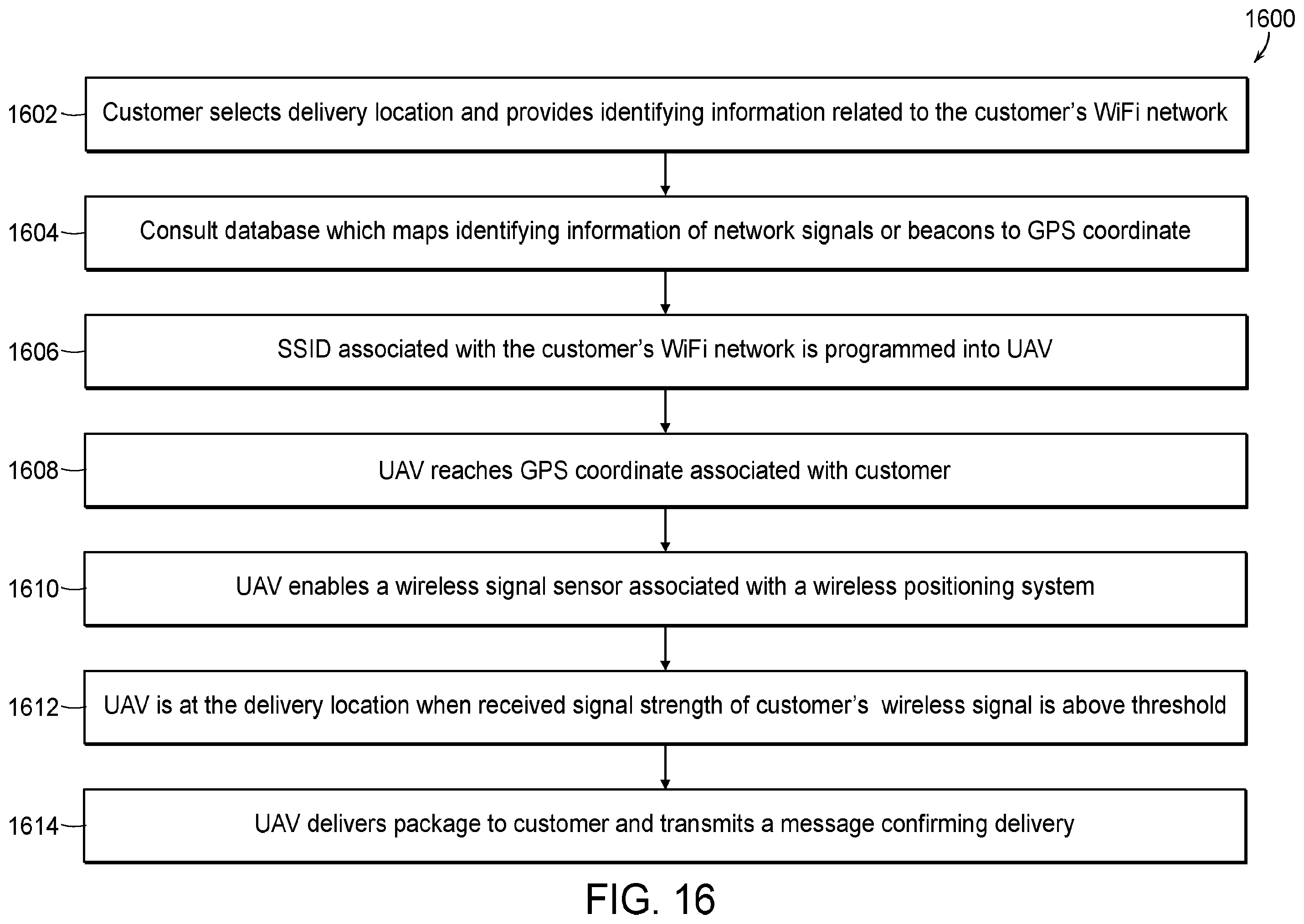 Patent US12351296 Figure 13 – Adaptive thrust vector unmanned aerial vehicle