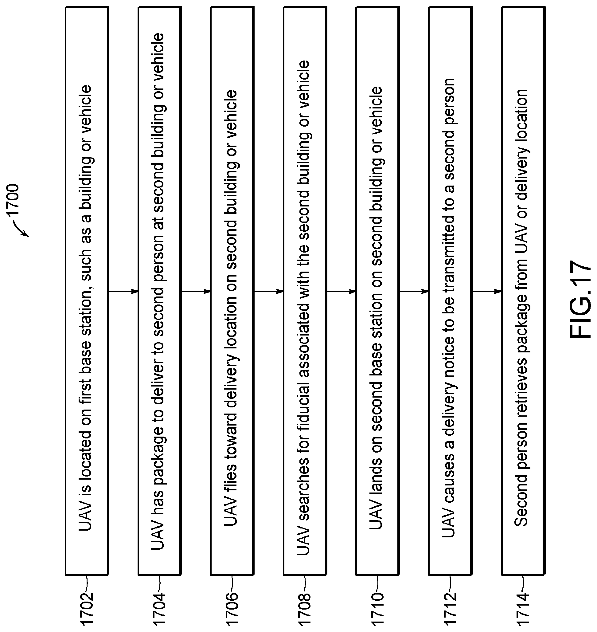 Patent US12351296 Figure 14 – Adaptive thrust vector unmanned aerial vehicle