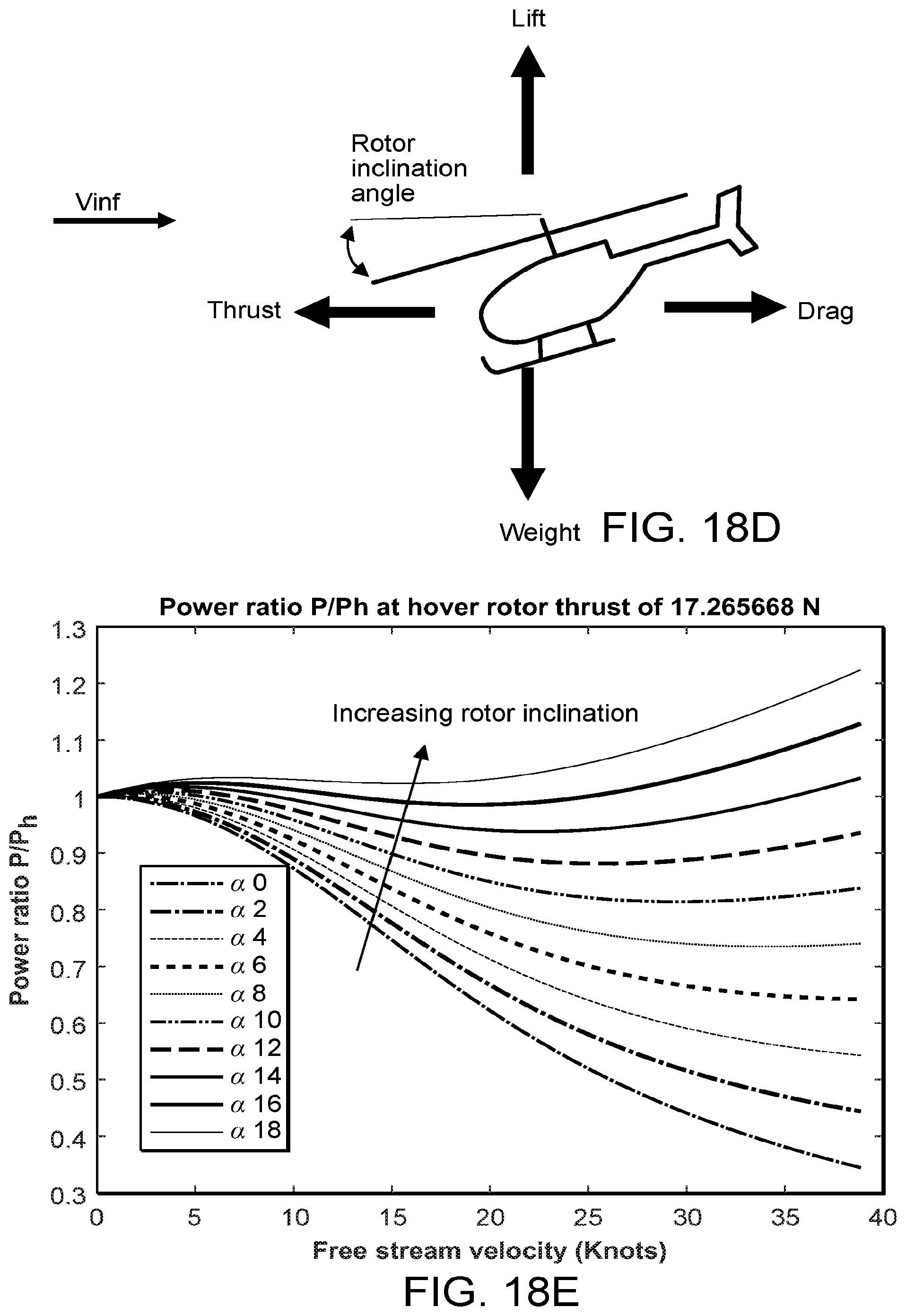 Patent US12351296 Figure 16 – Adaptive thrust vector unmanned aerial vehicle