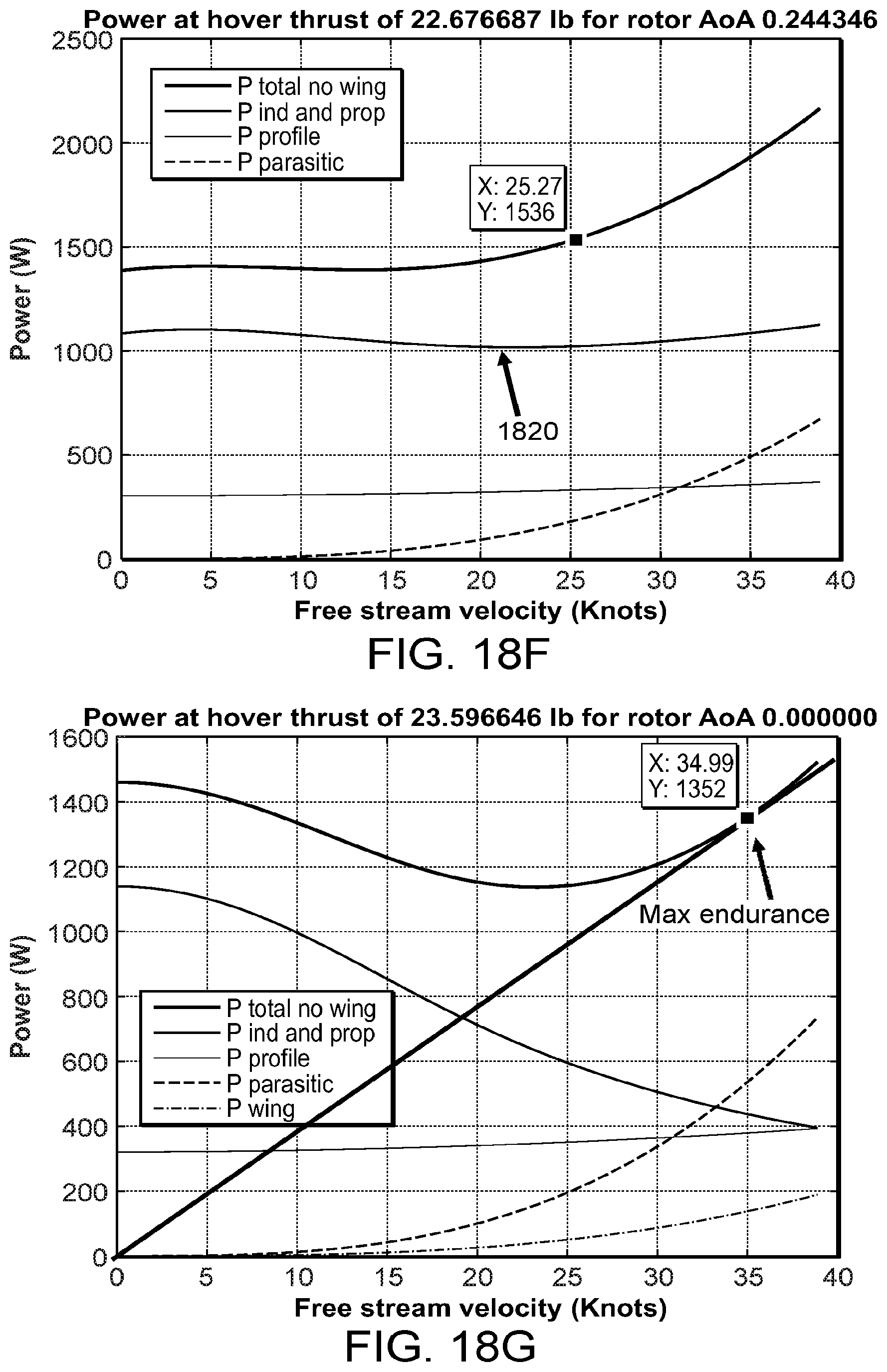 Patent US12351296 Figure 17 – Adaptive thrust vector unmanned aerial vehicle