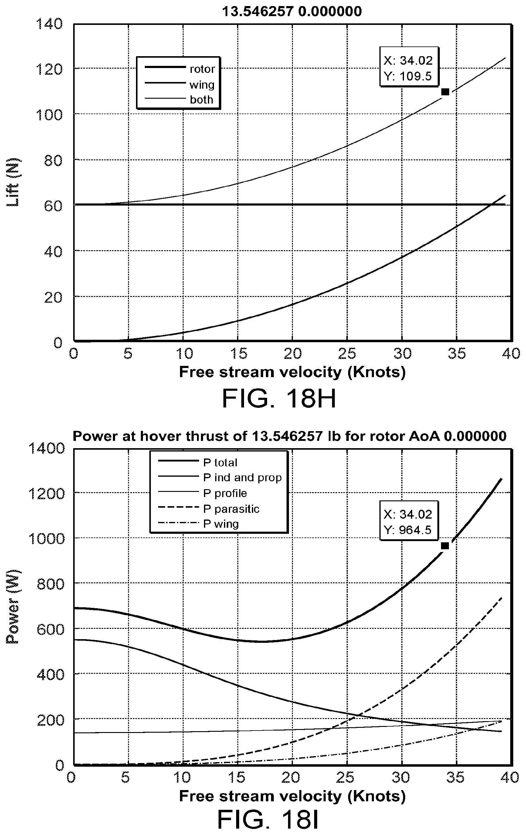 Patent US12351296 Figure 18 – Adaptive thrust vector unmanned aerial vehicle
