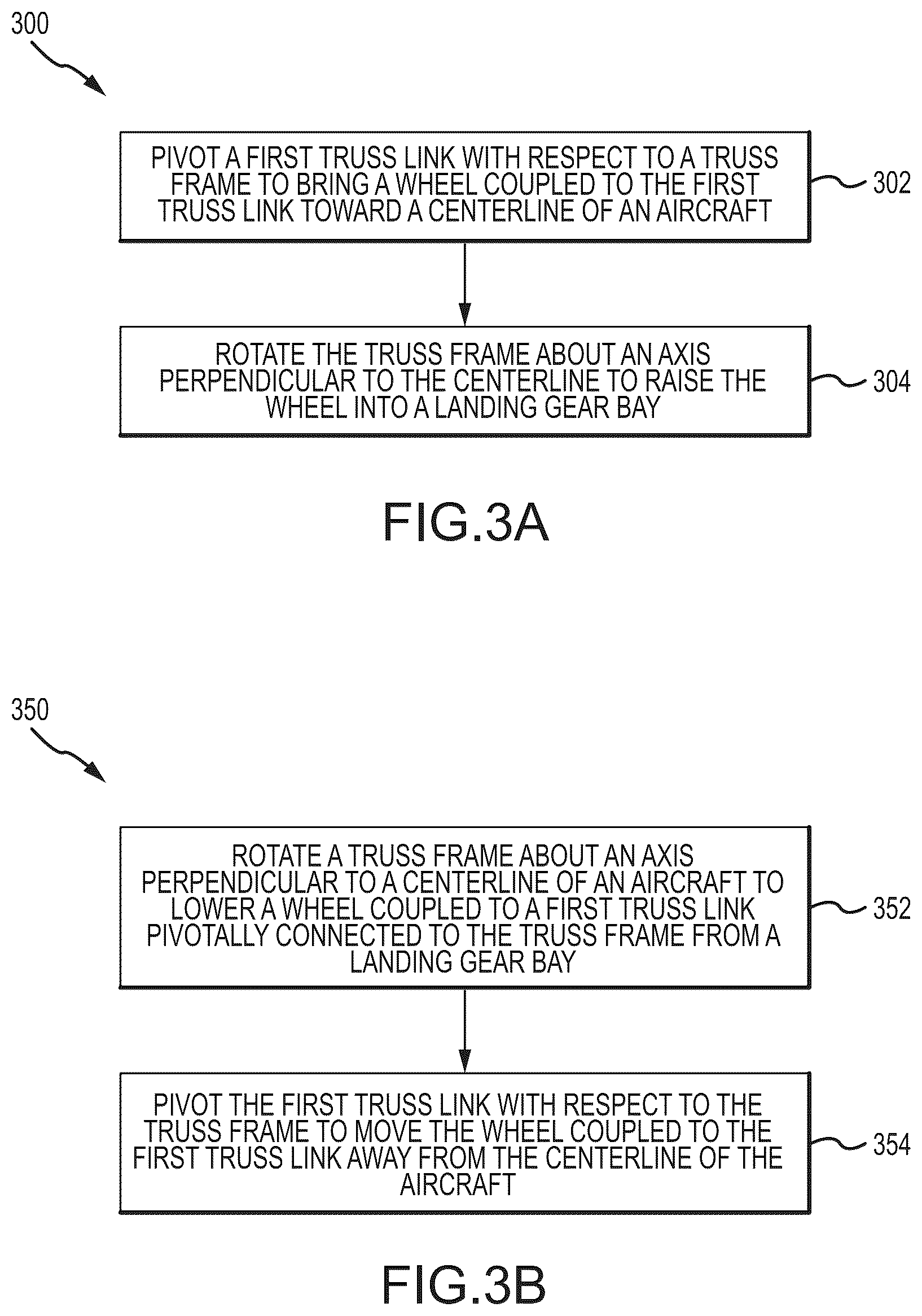 Patent US12351299 Figure 10 – Articulating truss configuration for aircraft landing gear