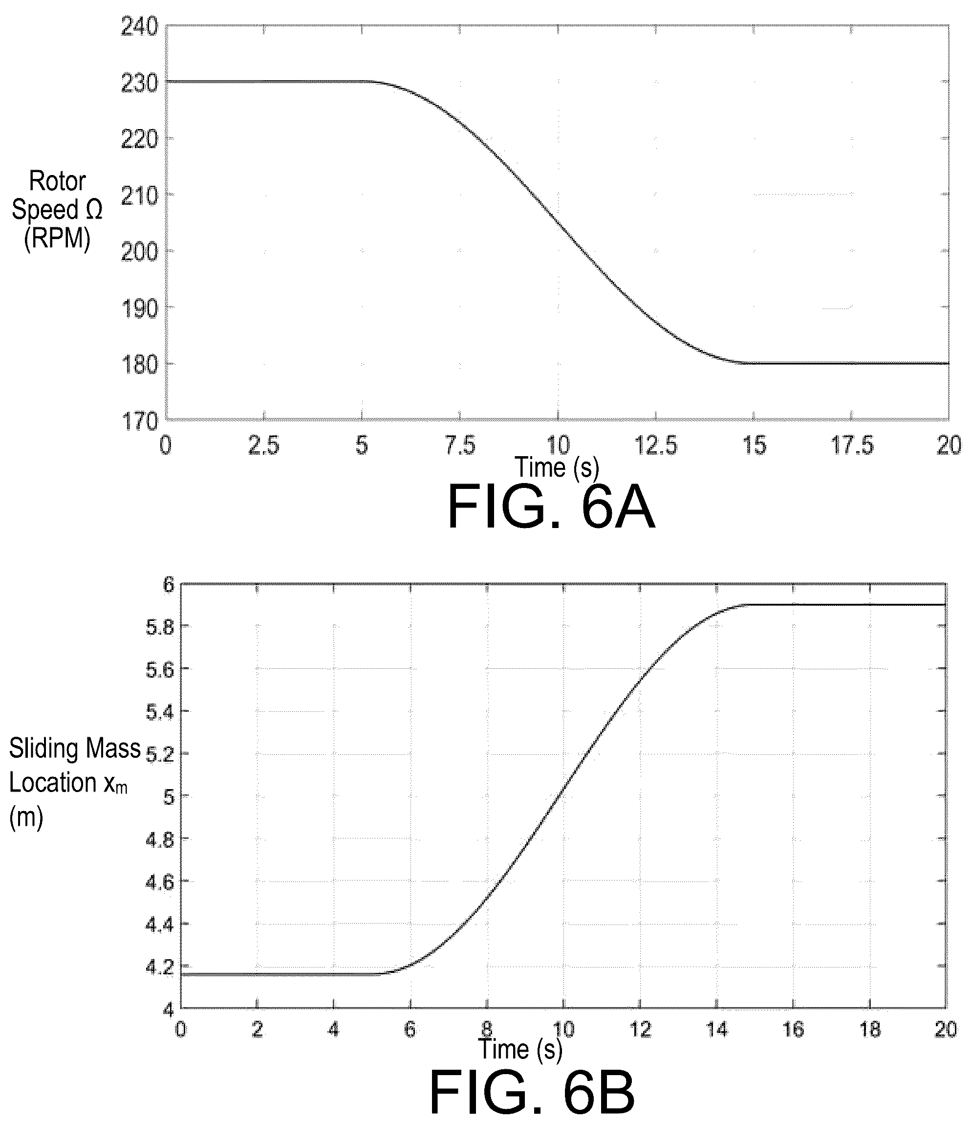 Patent US12351300 Figure 7 – Anti-resonance system for variable speed rotors