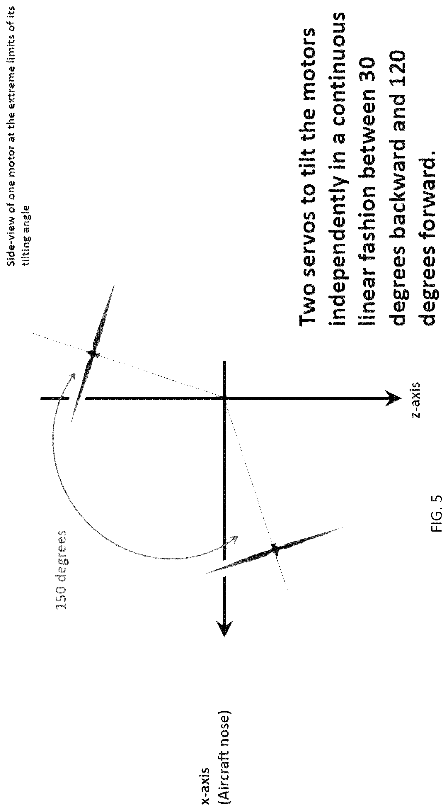 Patent US12351301 Figure 5 – Blade pitch detection for an aerial vehicle