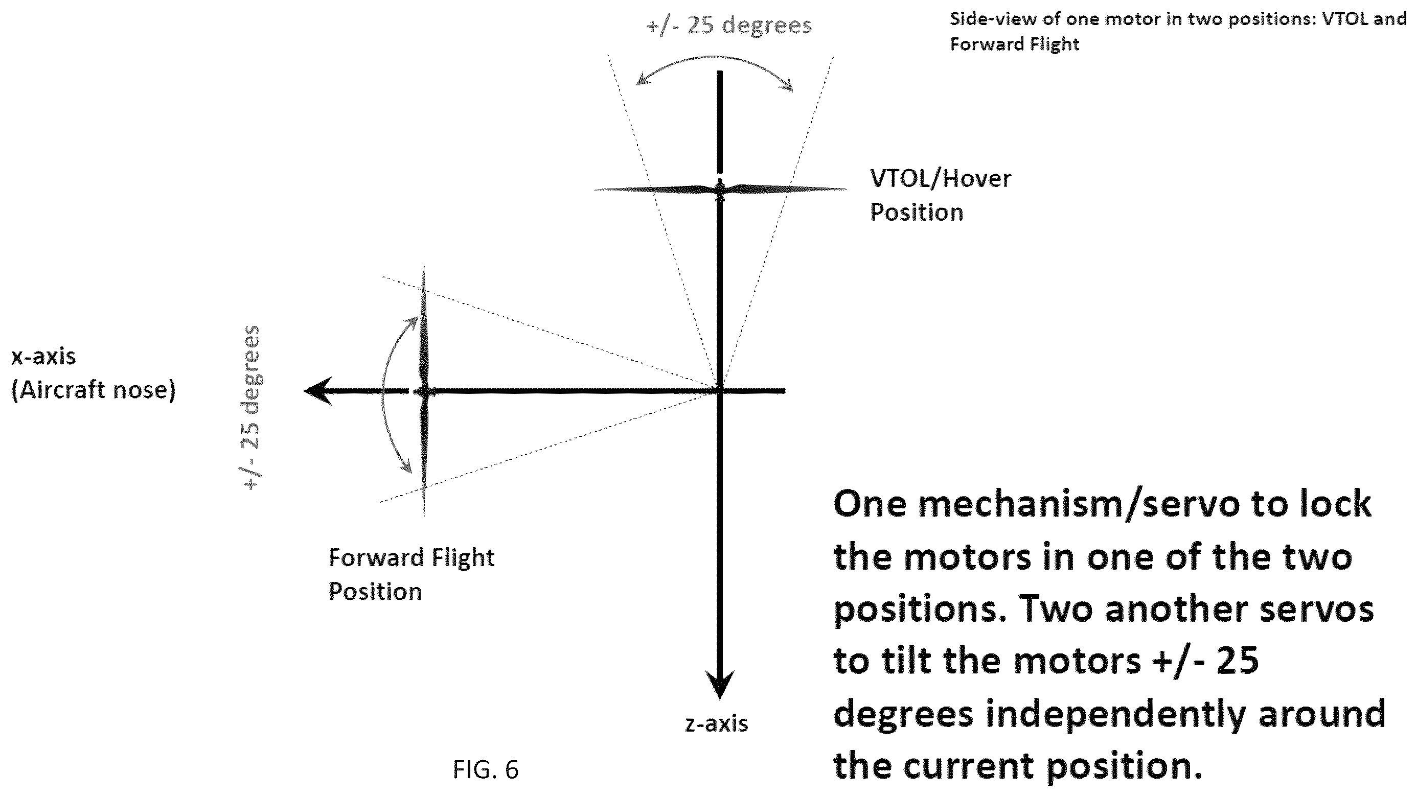 Patent US12351301 Figure 6 – Blade pitch detection for an aerial vehicle