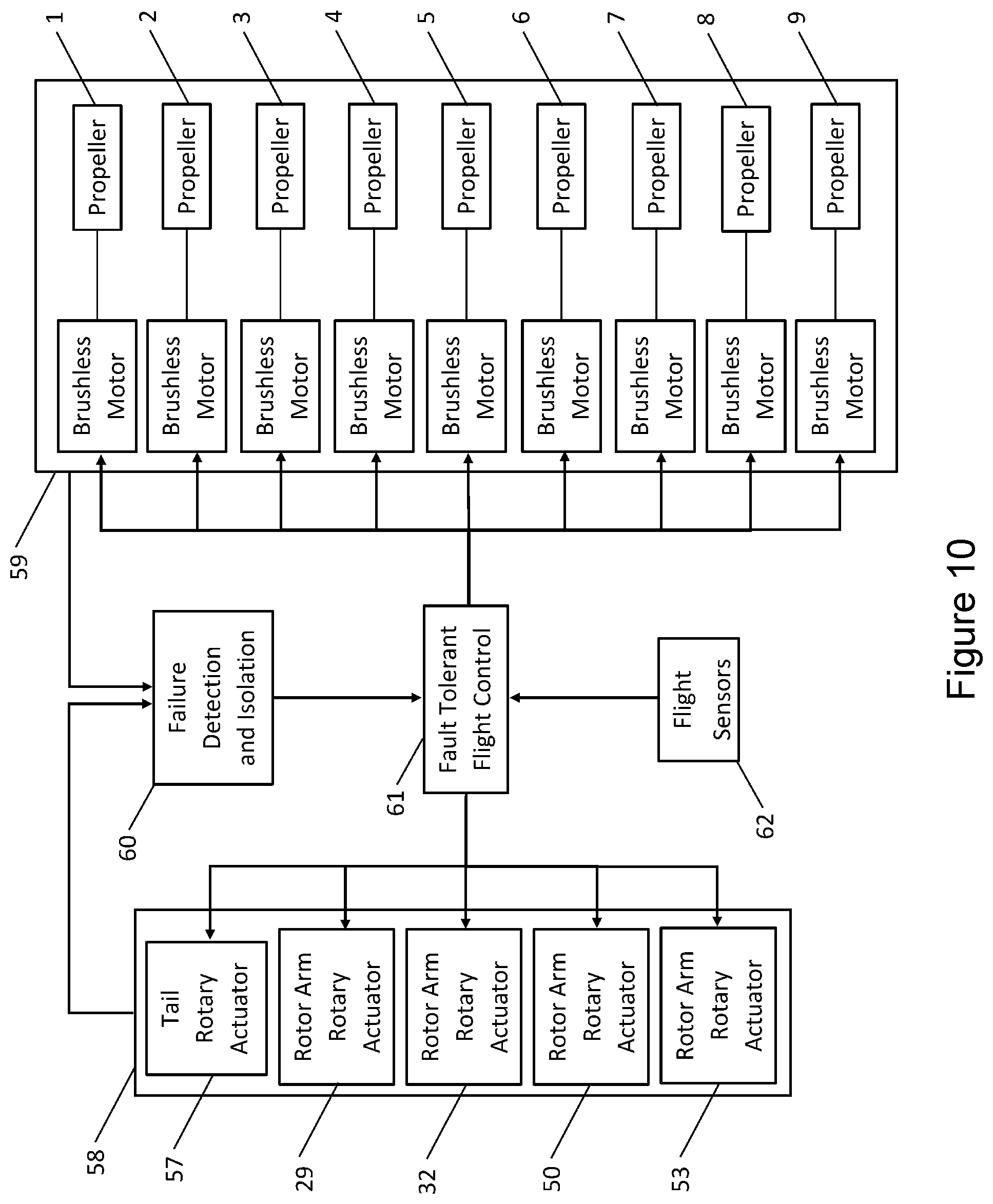 Patent US12351302 Figure 10 – Reconfiguring vertical takeoff and landing aircraft