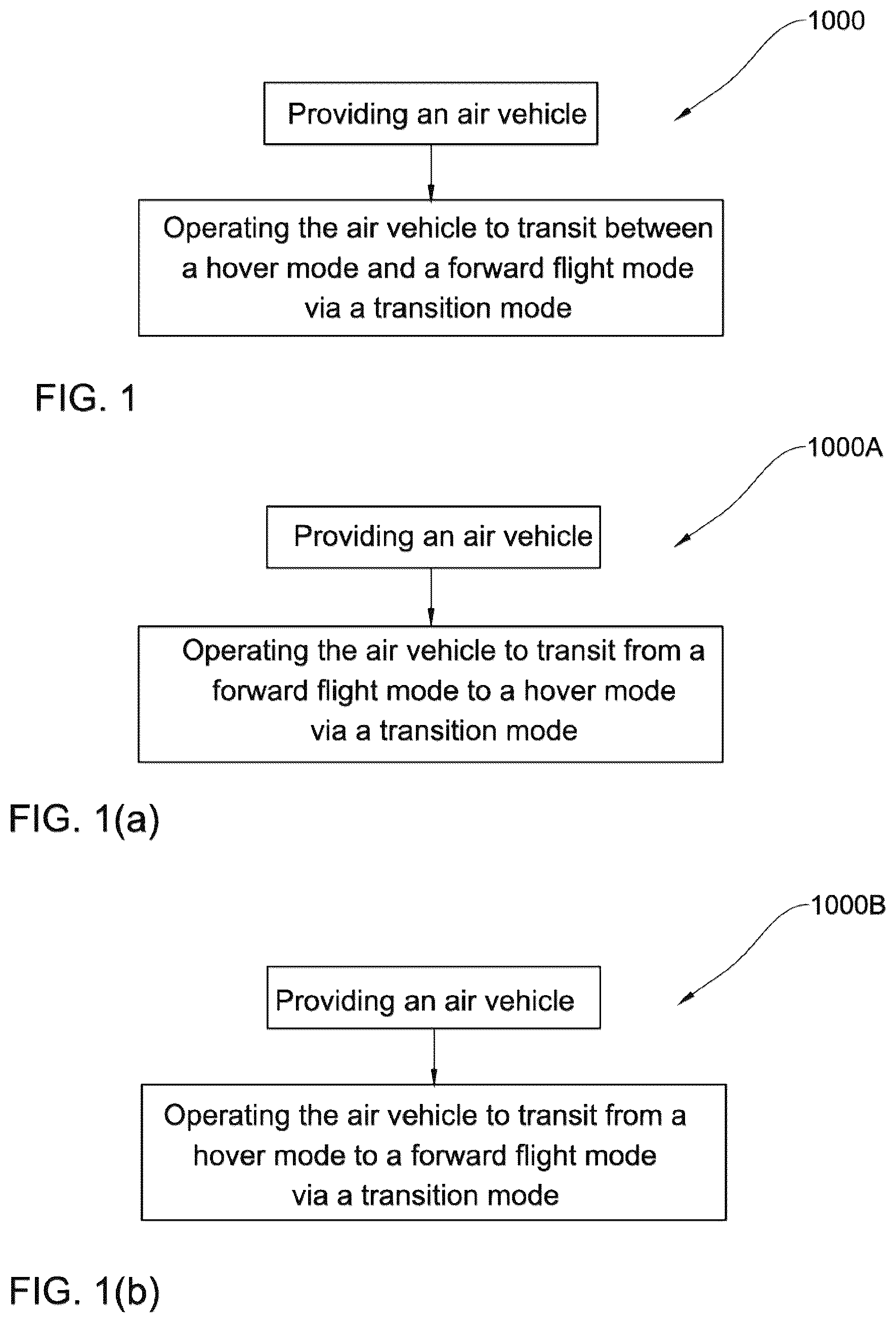 Patent US12351303 Figure 1 – System and method for operating air vehicle