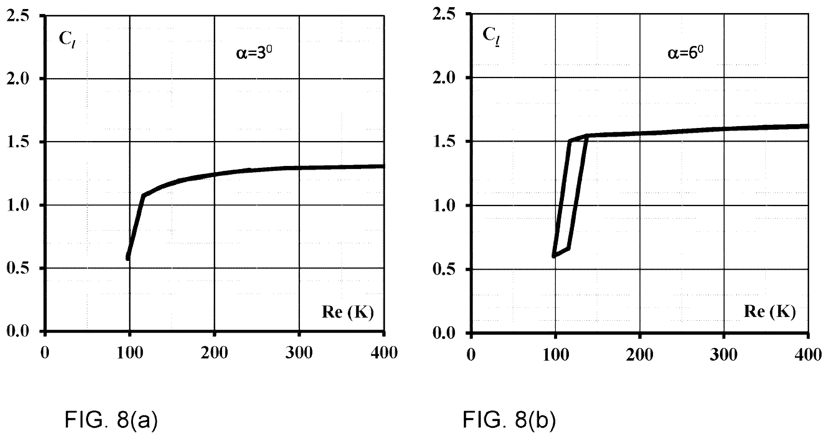 Patent US12351303 Figure 9 – System and method for operating air vehicle