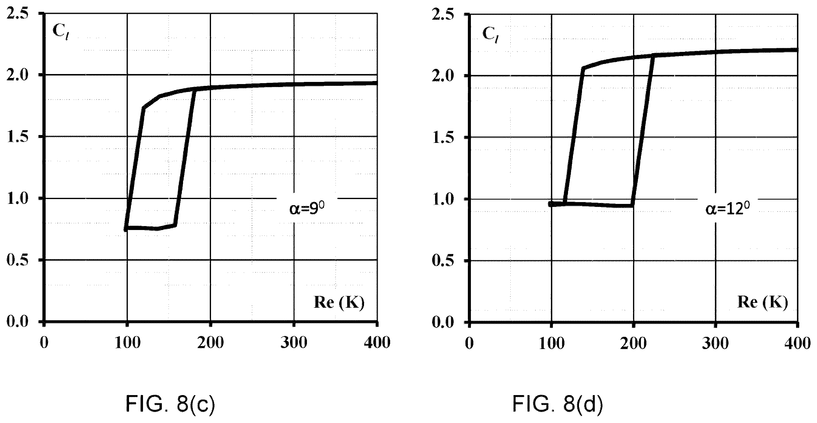Patent US12351303 Figure 10 – System and method for operating air vehicle