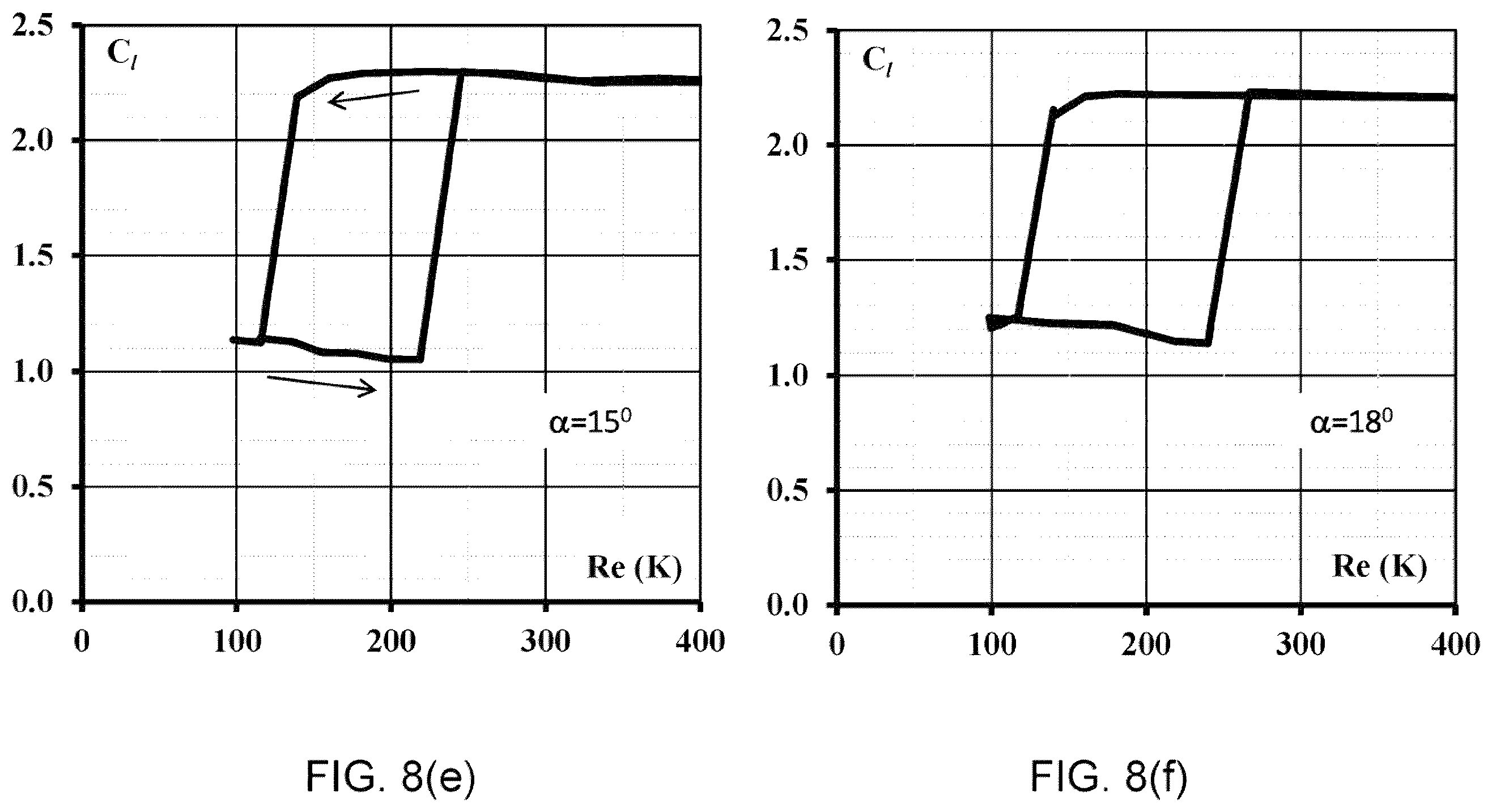 Patent US12351303 Figure 11 – System and method for operating air vehicle