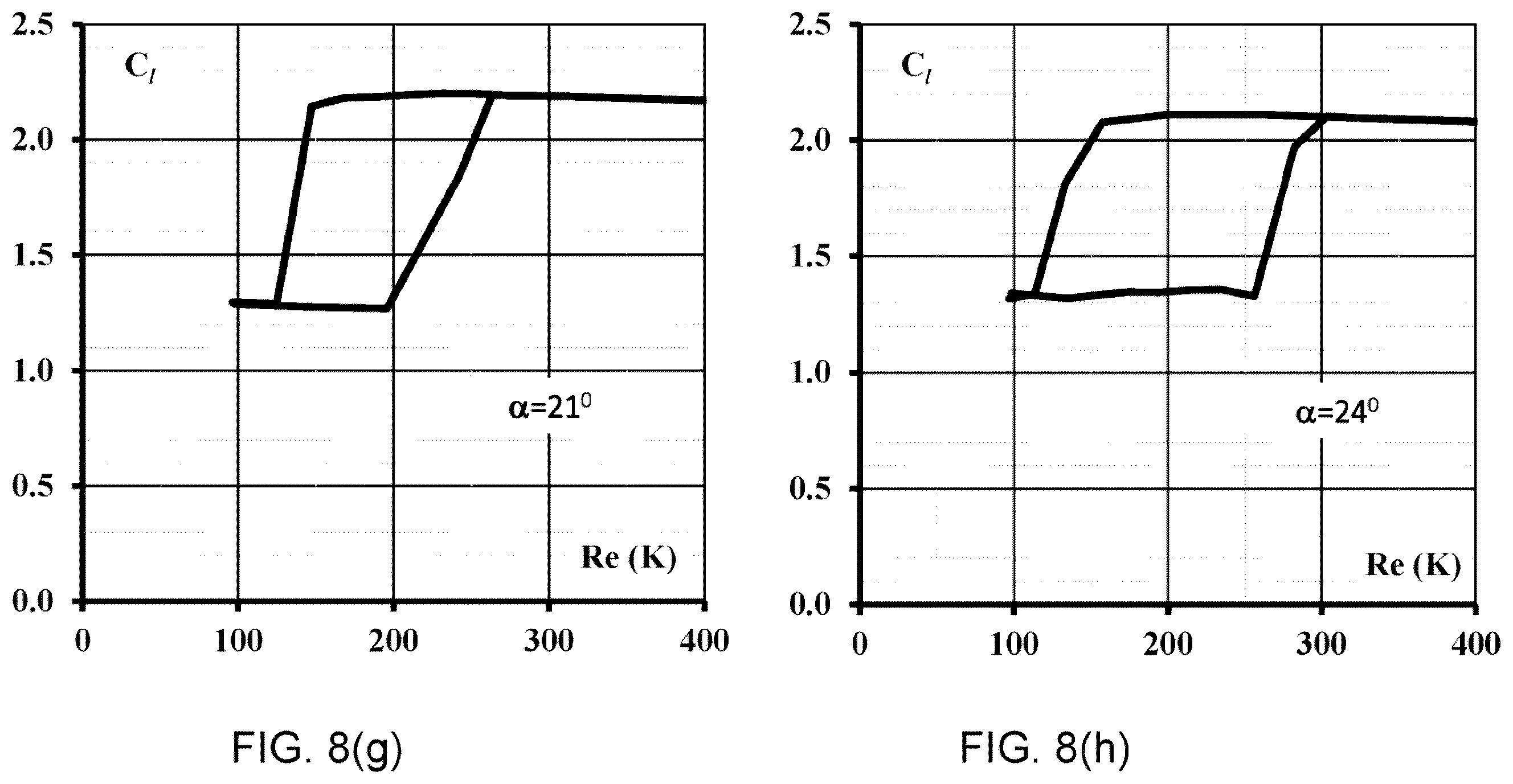 Patent US12351303 Figure 12 – System and method for operating air vehicle