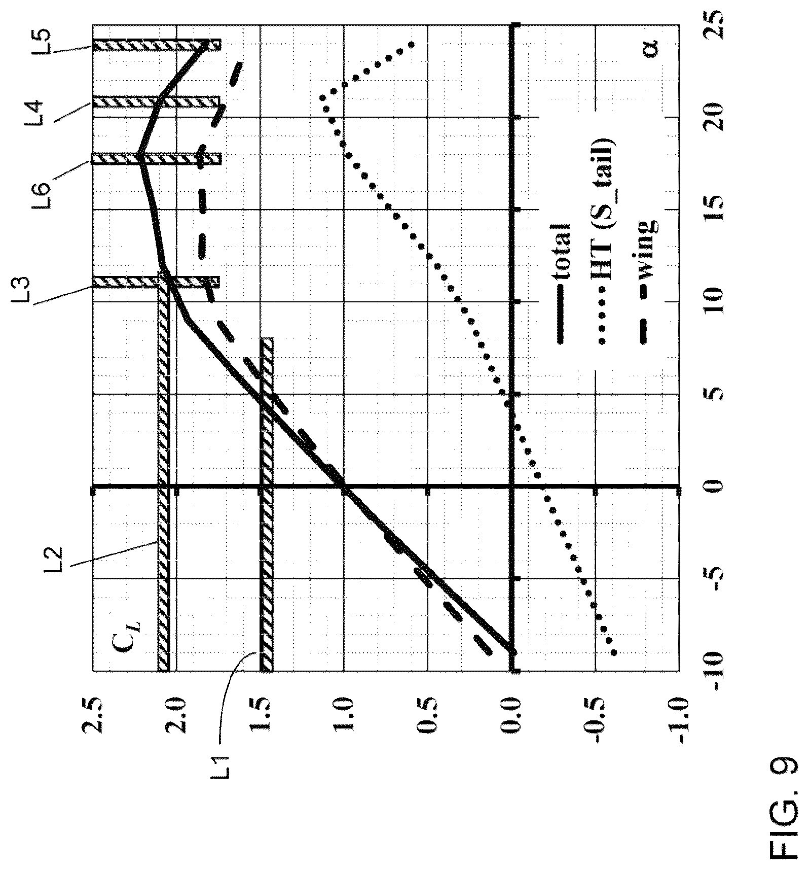 Patent US12351303 Figure 13 – System and method for operating air vehicle