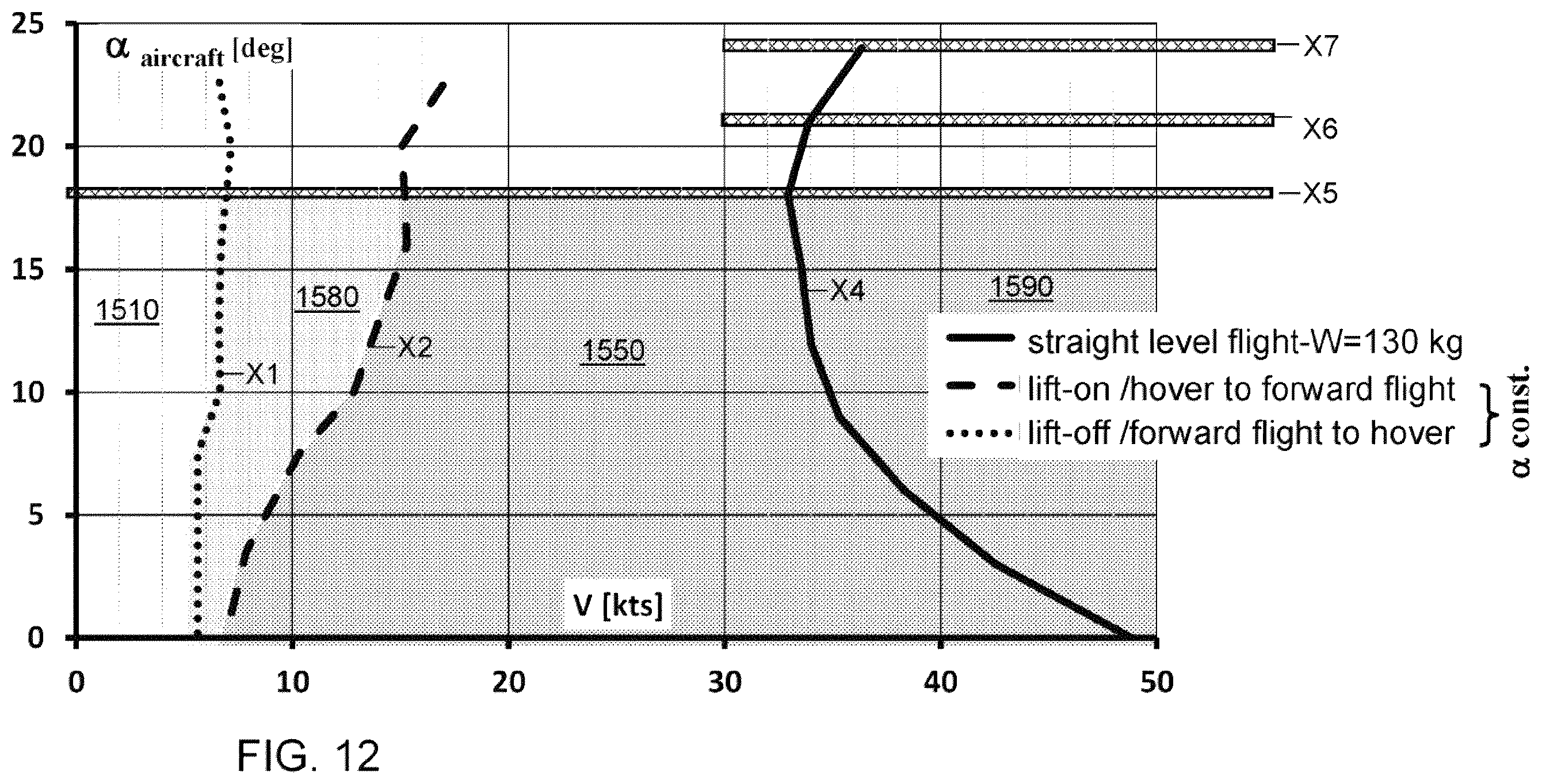 Patent US12351303 Figure 16 – System and method for operating air vehicle