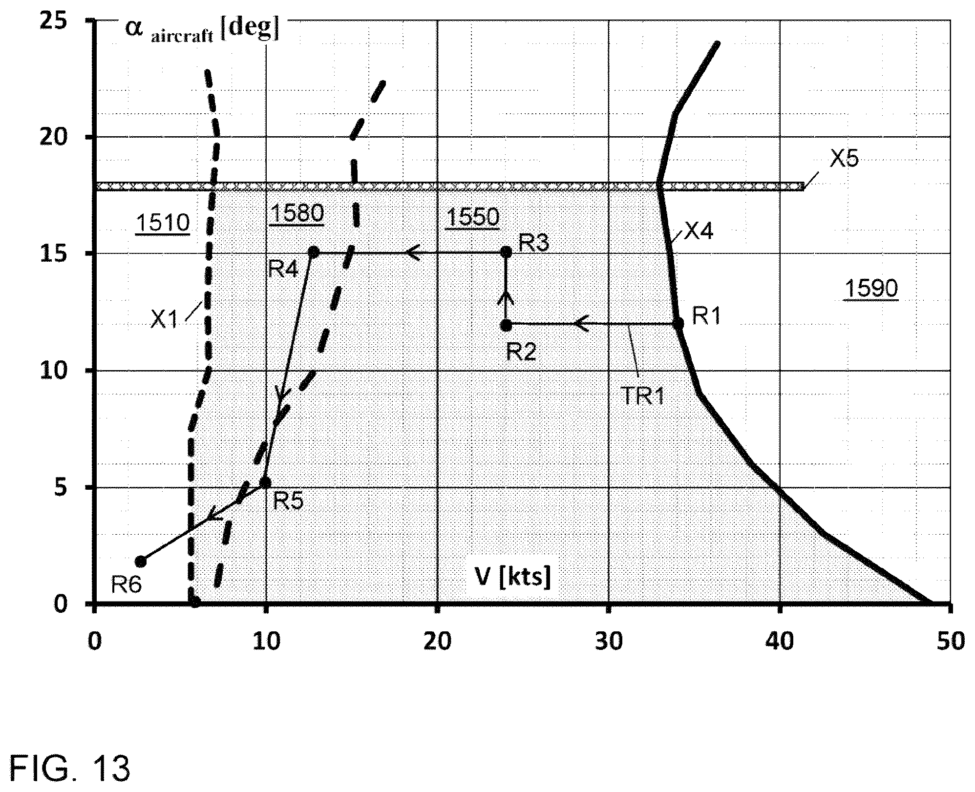 Patent US12351303 Figure 17 – System and method for operating air vehicle