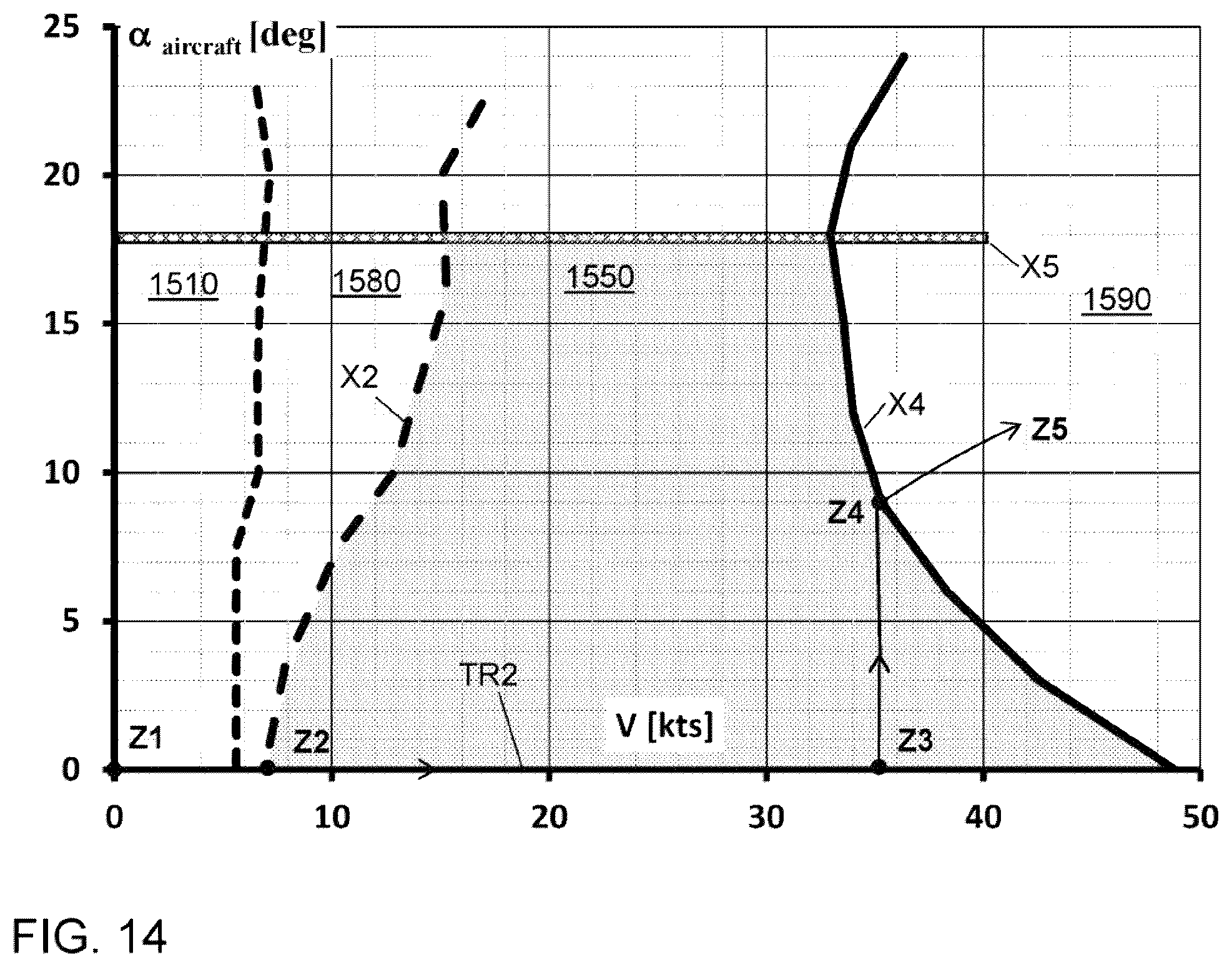 Patent US12351303 Figure 18 – System and method for operating air vehicle