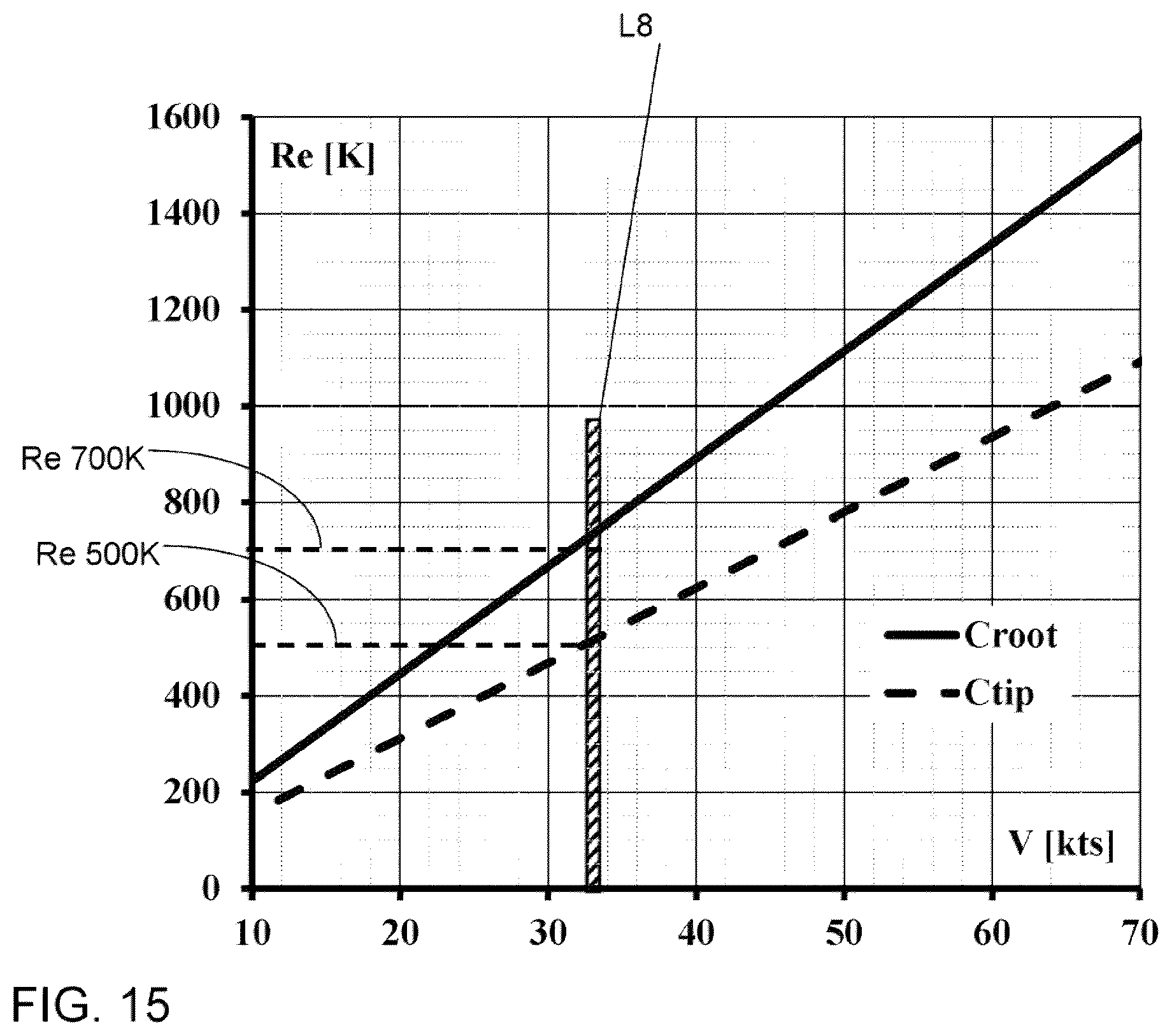 Patent US12351303 Figure 19 – System and method for operating air vehicle