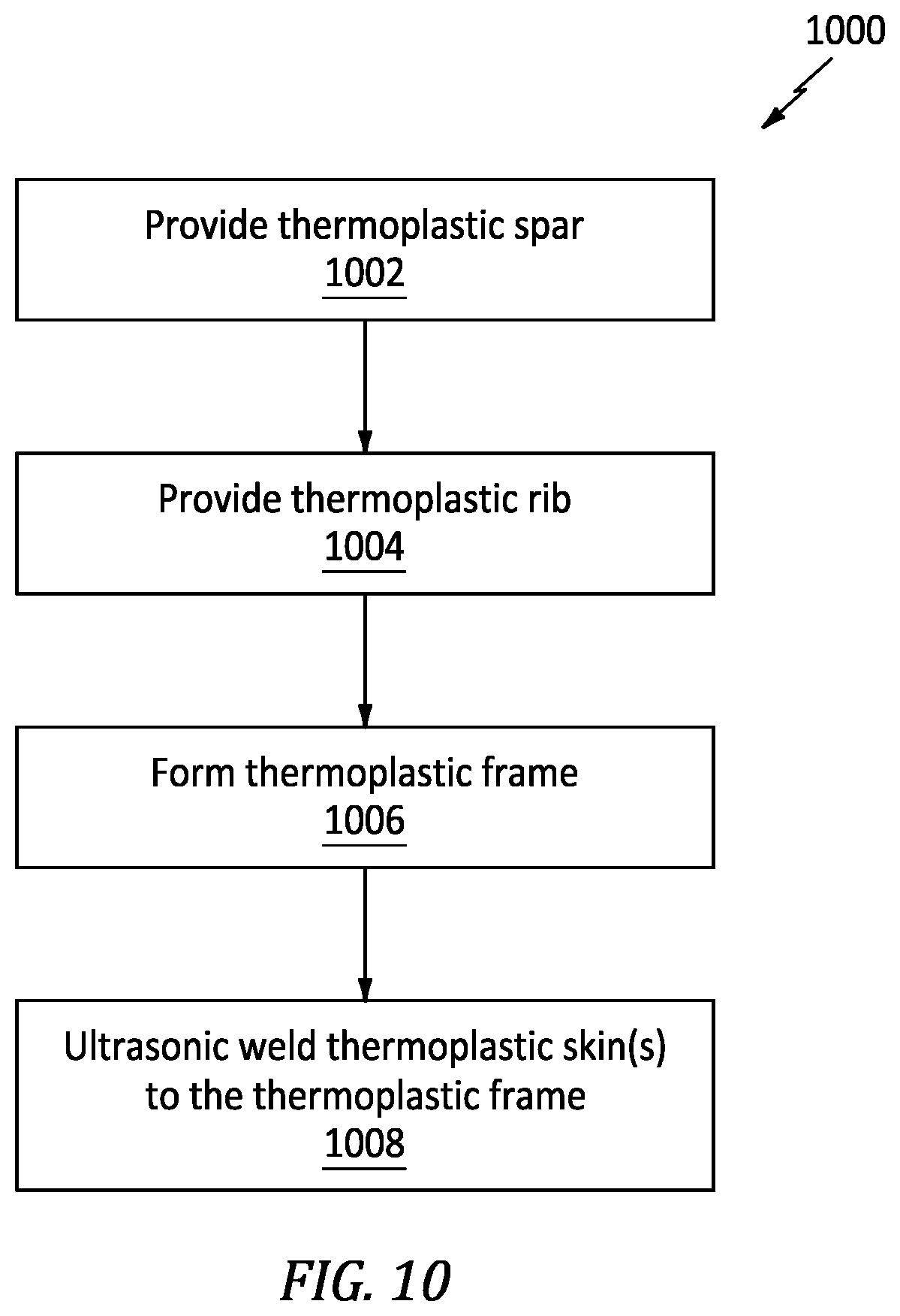 Patent US12351305 Figure 8 – Thermoplastic composite structure and methods for forming