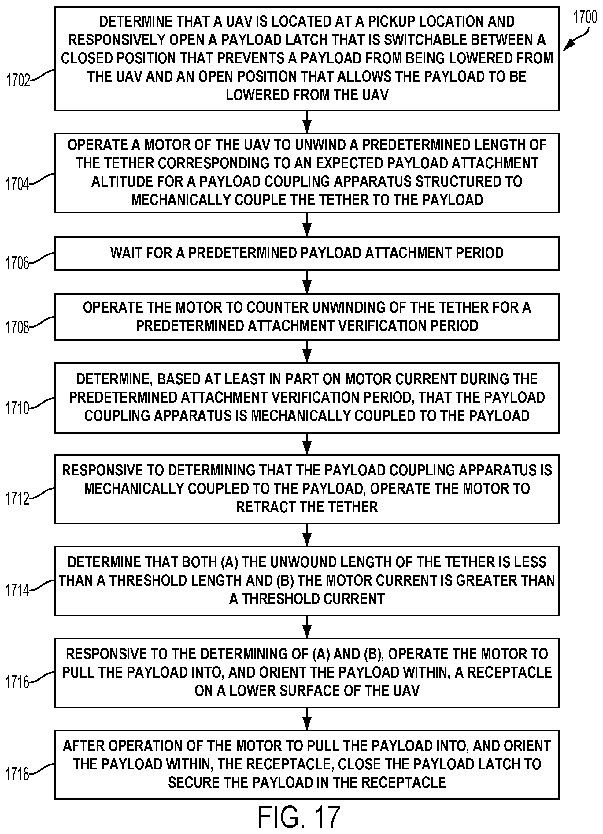 Patent US12351312 Figure 19 – Payload coupling apparatus for UAV and method of delivering a payload