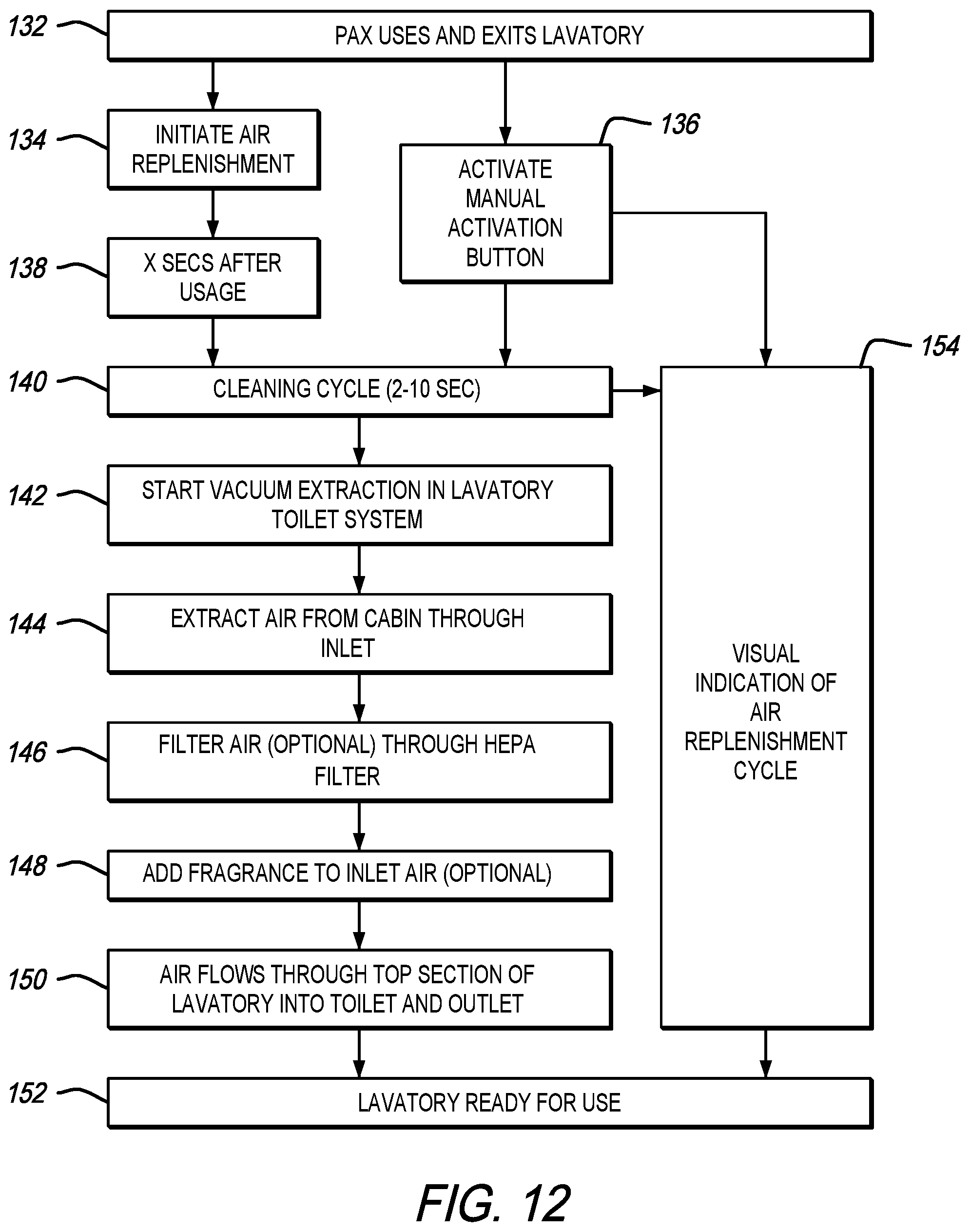 Patent US12351313 Figure 10 – Tower assembly for an aircraft monument