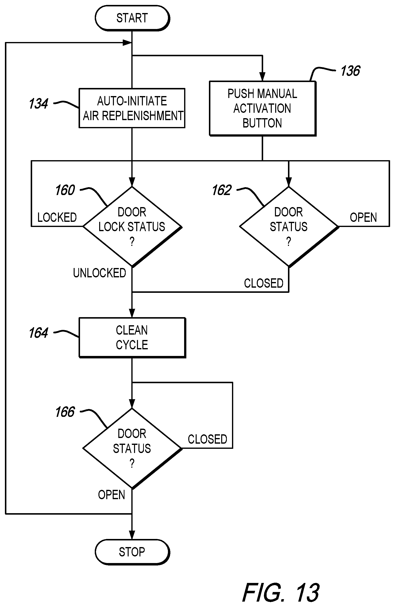 Patent US12351313 Figure 11 – Tower assembly for an aircraft monument