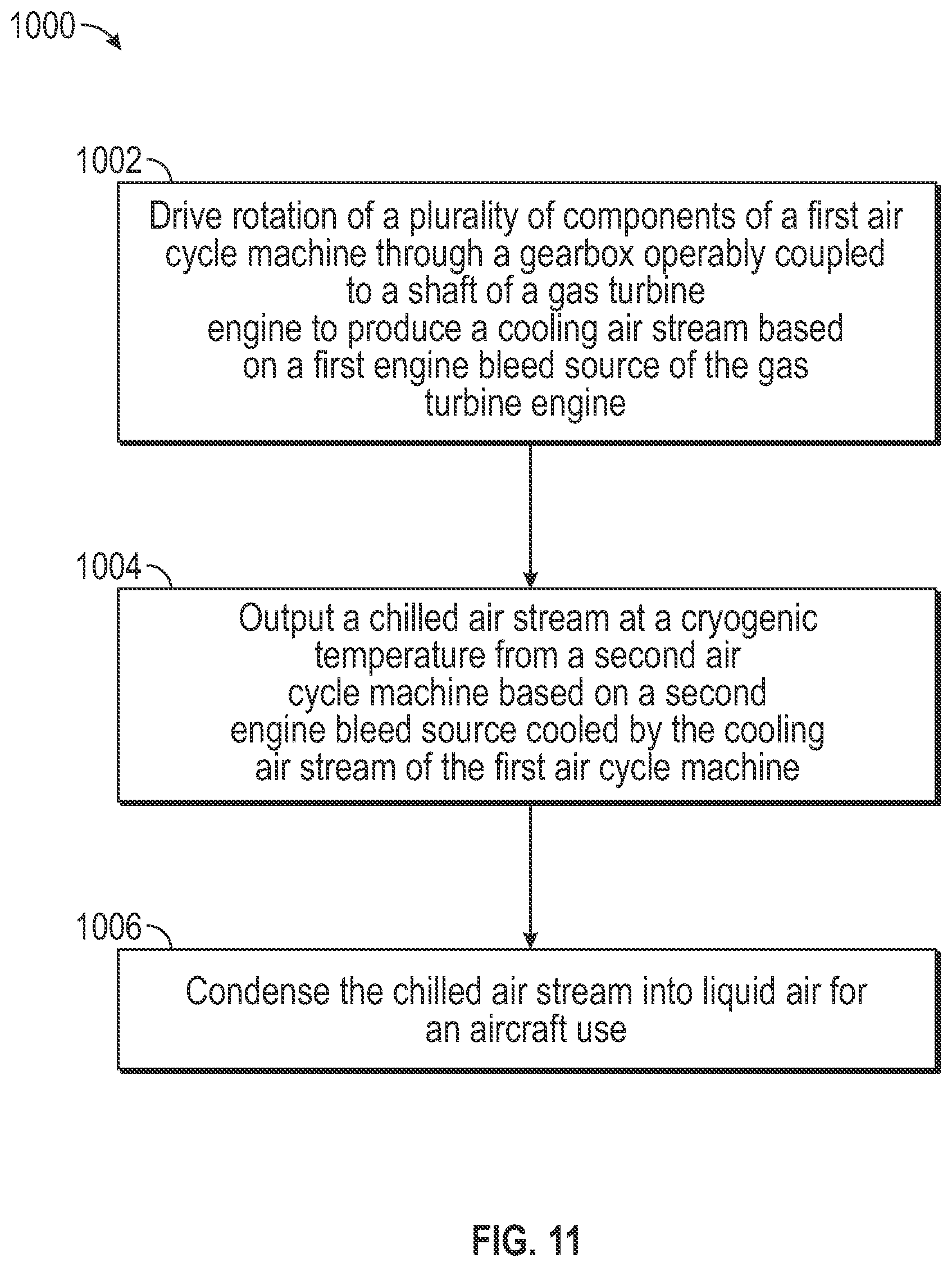 Patent US12351318 Figure 8 – Cryogenic cooling system for an aircraft