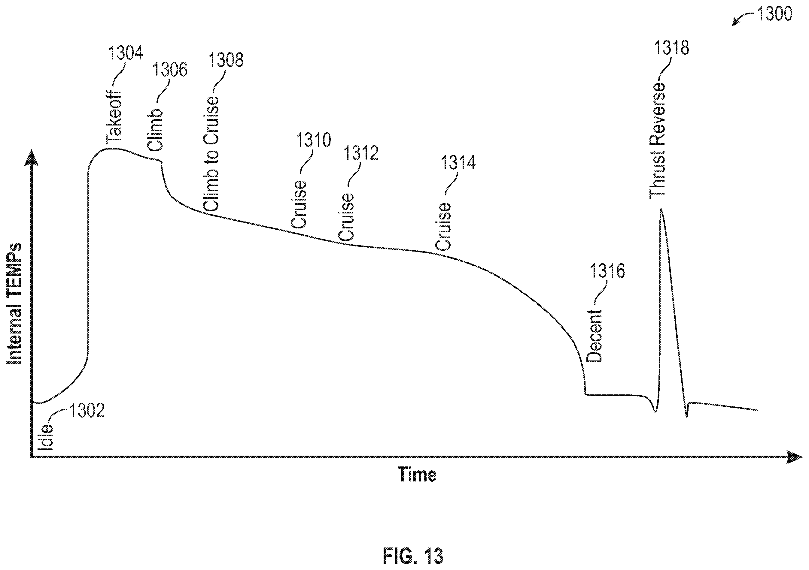 Patent US12351318 Figure 10 – Cryogenic cooling system for an aircraft