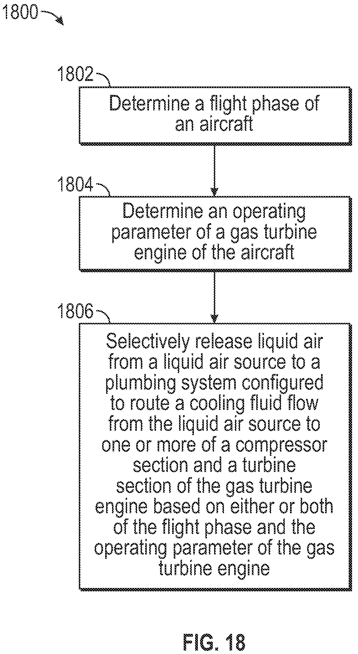 Patent US12351318 Figure 15 – Cryogenic cooling system for an aircraft