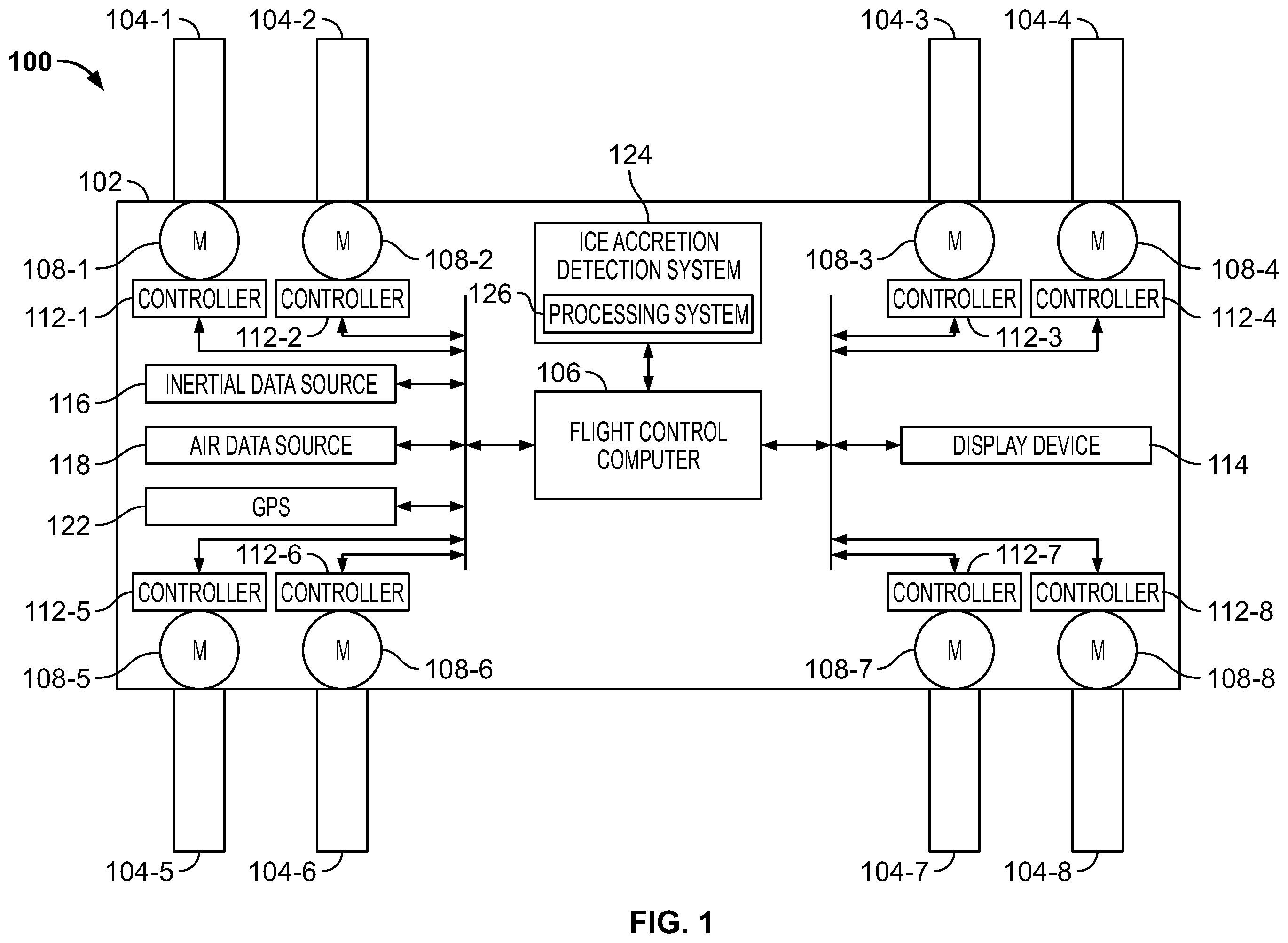Patent US12351321 Figure 1 – System and method for detecting ice accretion on a rotor of an aircraft