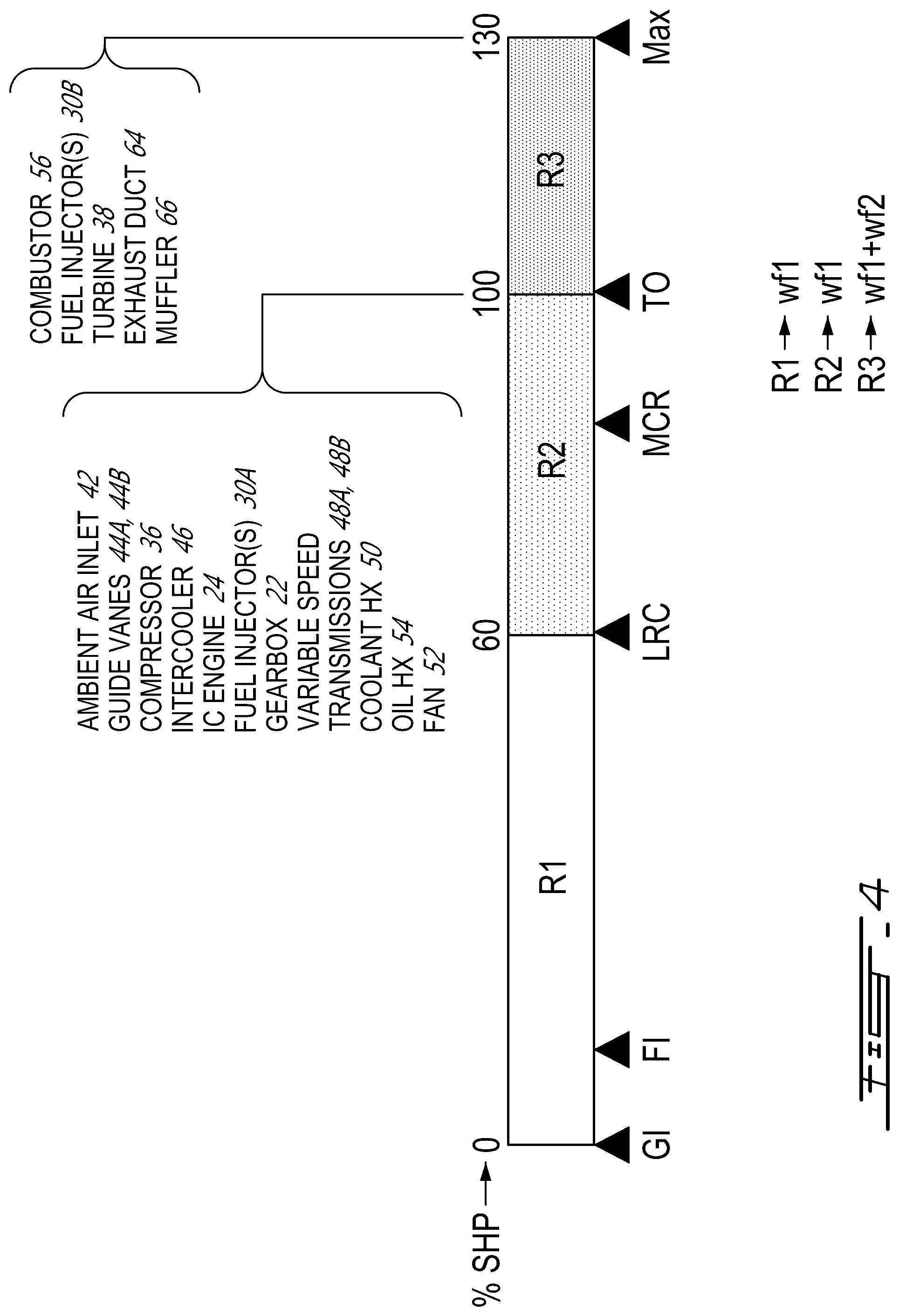 Patent US12351322 Figure 4 – Aircraft power plant