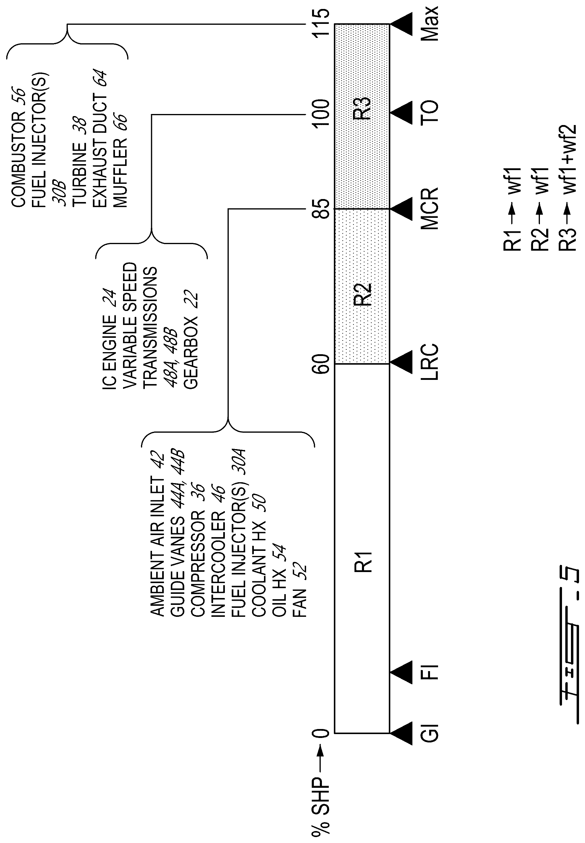 Patent US12351322 Figure 5 – Aircraft power plant