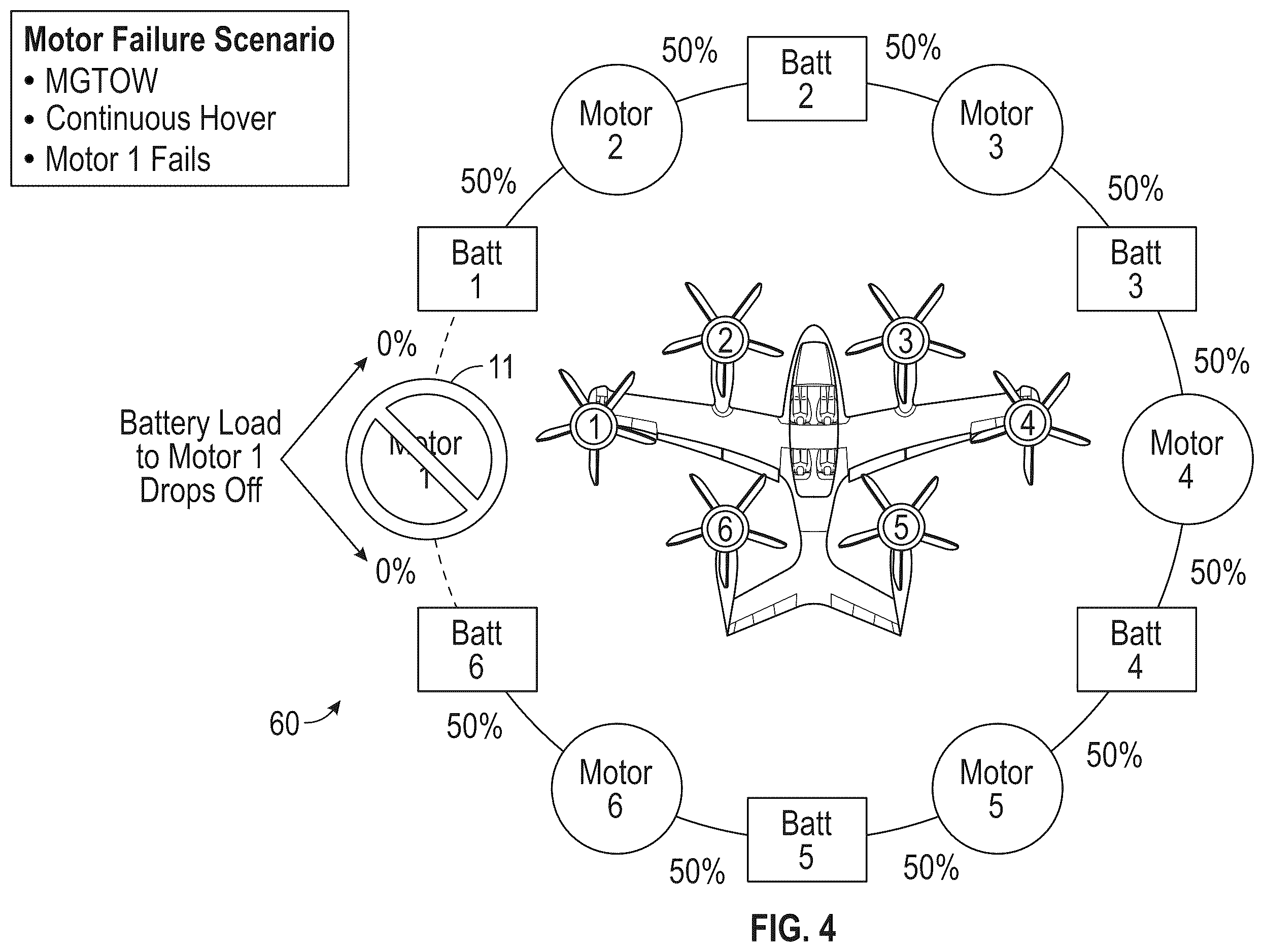 Patent US12351324 Figure 10 – Fault-tolerant VTOL aircraft with redundant control surfaces and actuators
