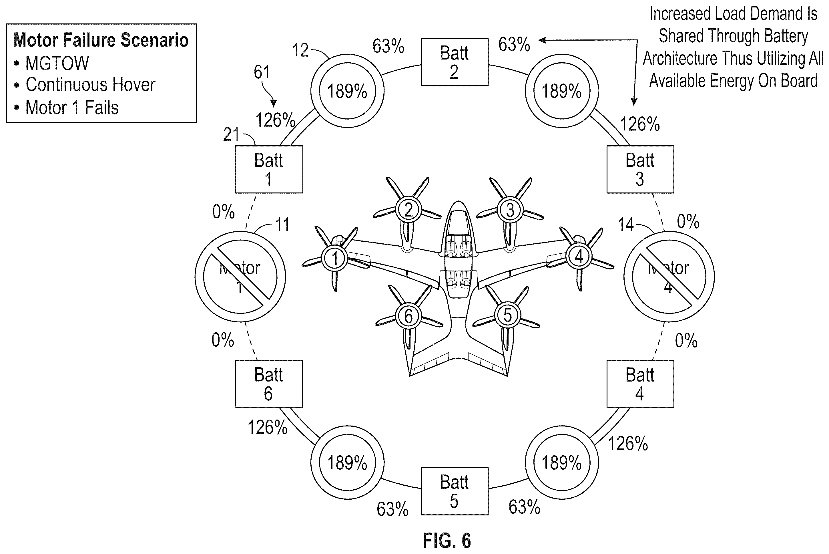 Patent US12351324 Figure 12 – Fault-tolerant VTOL aircraft with redundant control surfaces and actuators