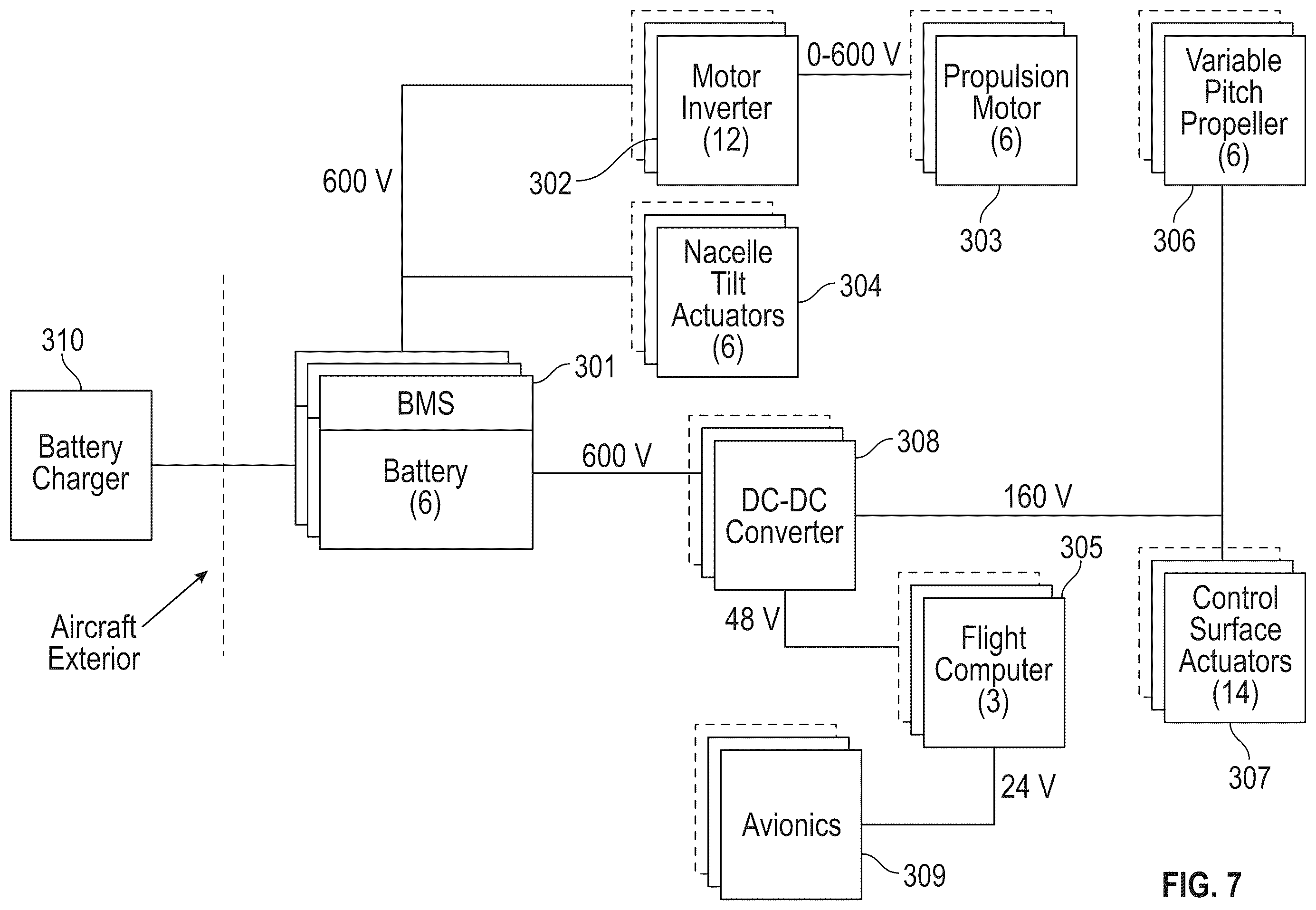 Patent US12351324 Figure 13 – Fault-tolerant VTOL aircraft with redundant control surfaces and actuators