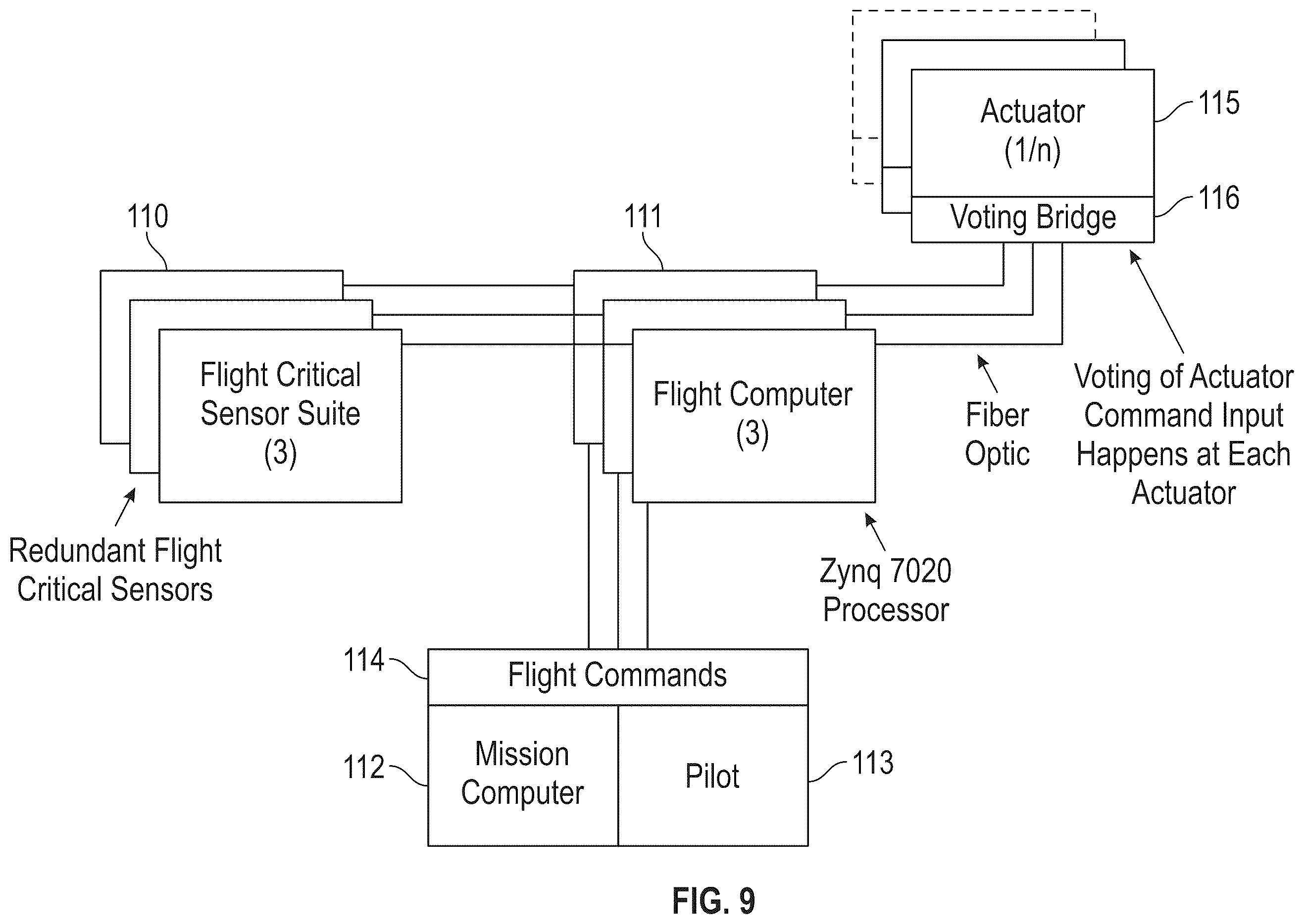 Patent US12351324 Figure 15 – Fault-tolerant VTOL aircraft with redundant control surfaces and actuators