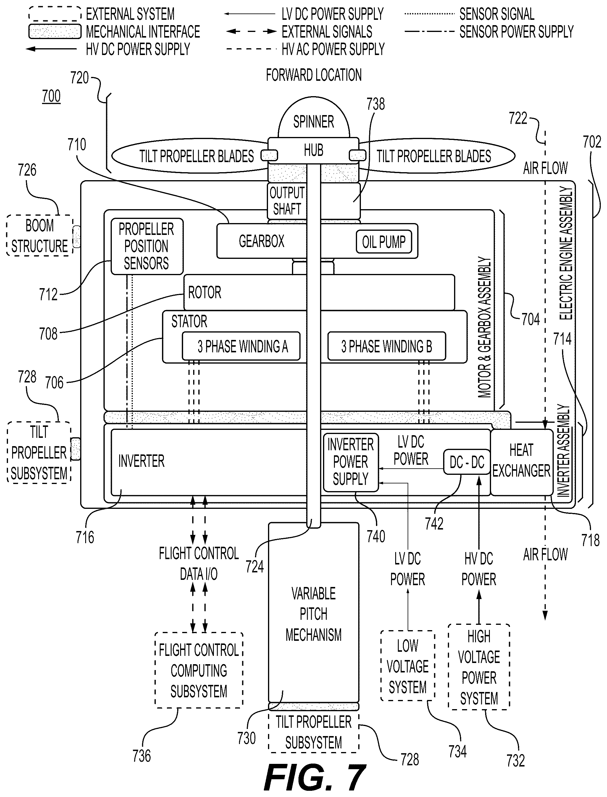 Patent US12351325 Figure 7 – Systems, methods, and mechanical designs for inverters for eVTOL aircraft