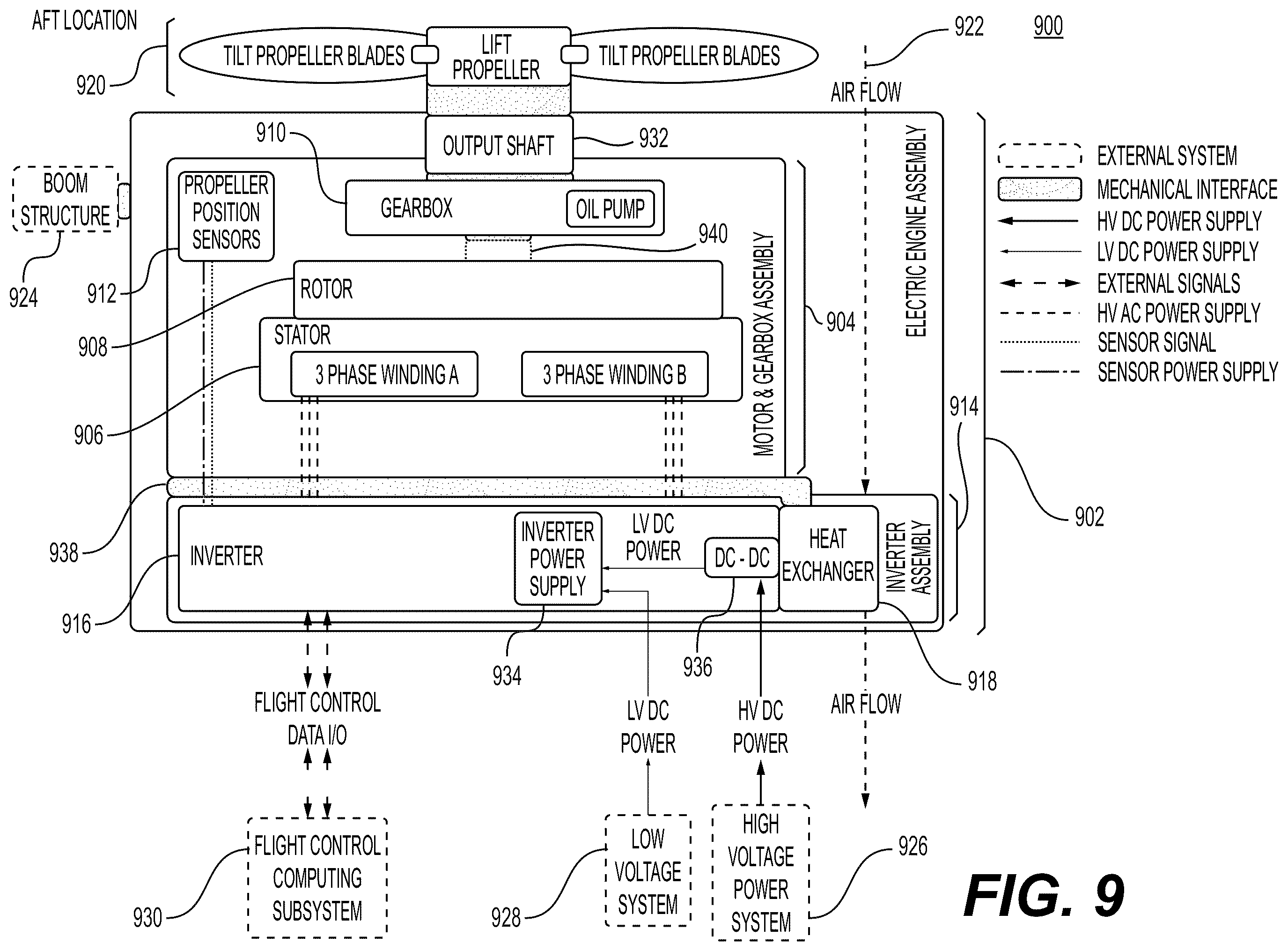 Patent US12351325 Figure 9 – Systems, methods, and mechanical designs for inverters for eVTOL aircraft
