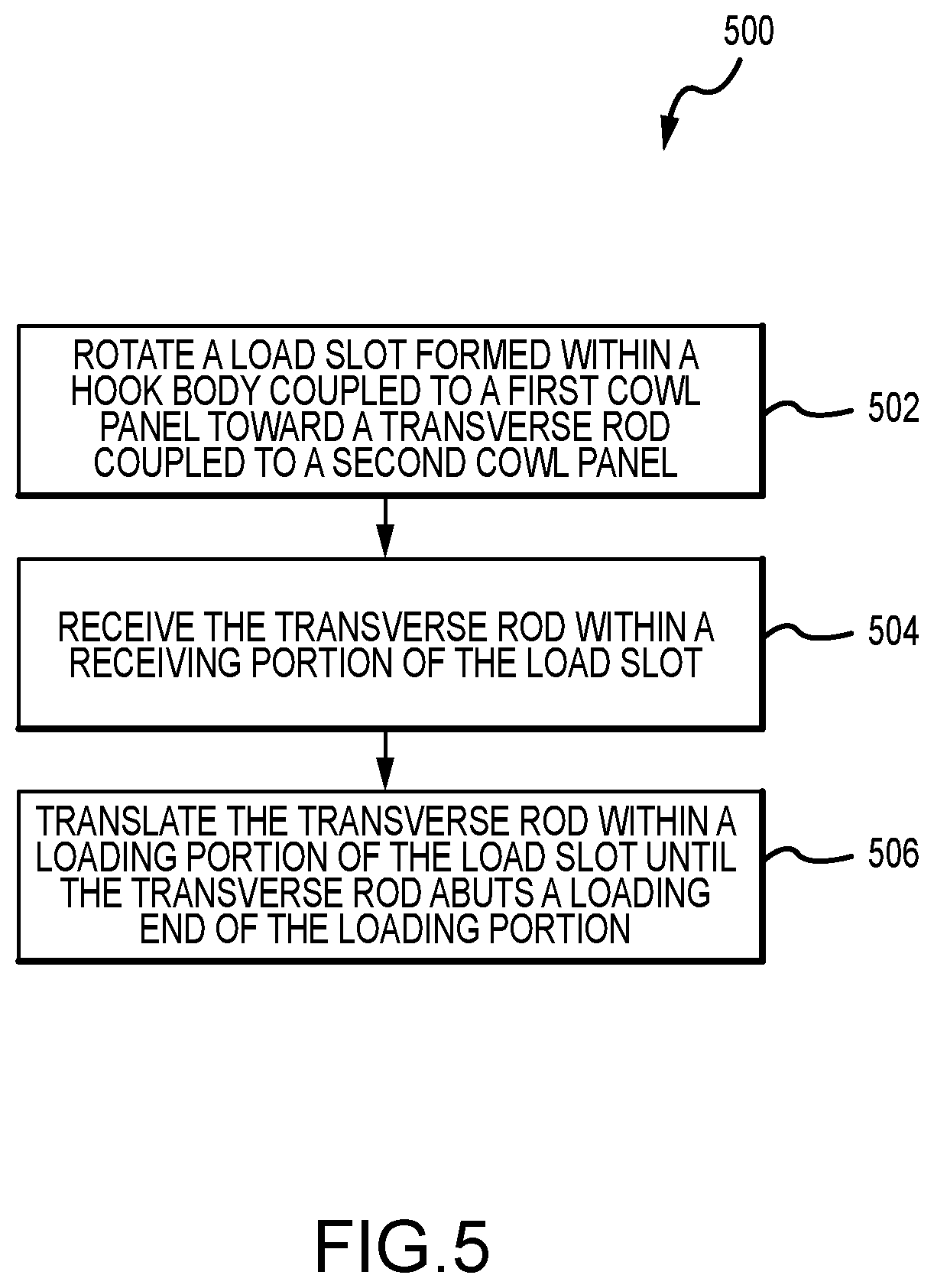 Patent US12351327 Figure 6 – Aircraft safety latch