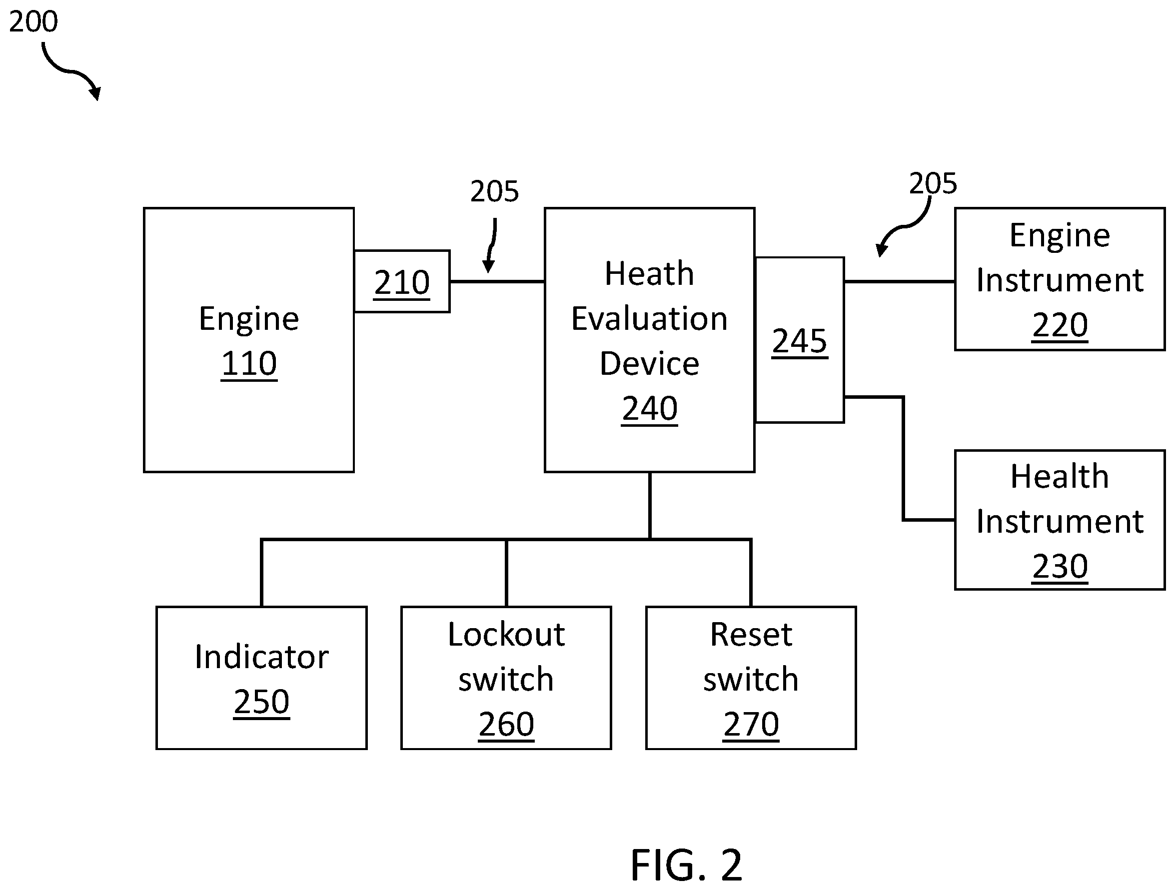 Patent US12351328 Figure 2 – Methods and systems for operating an aircraft engine