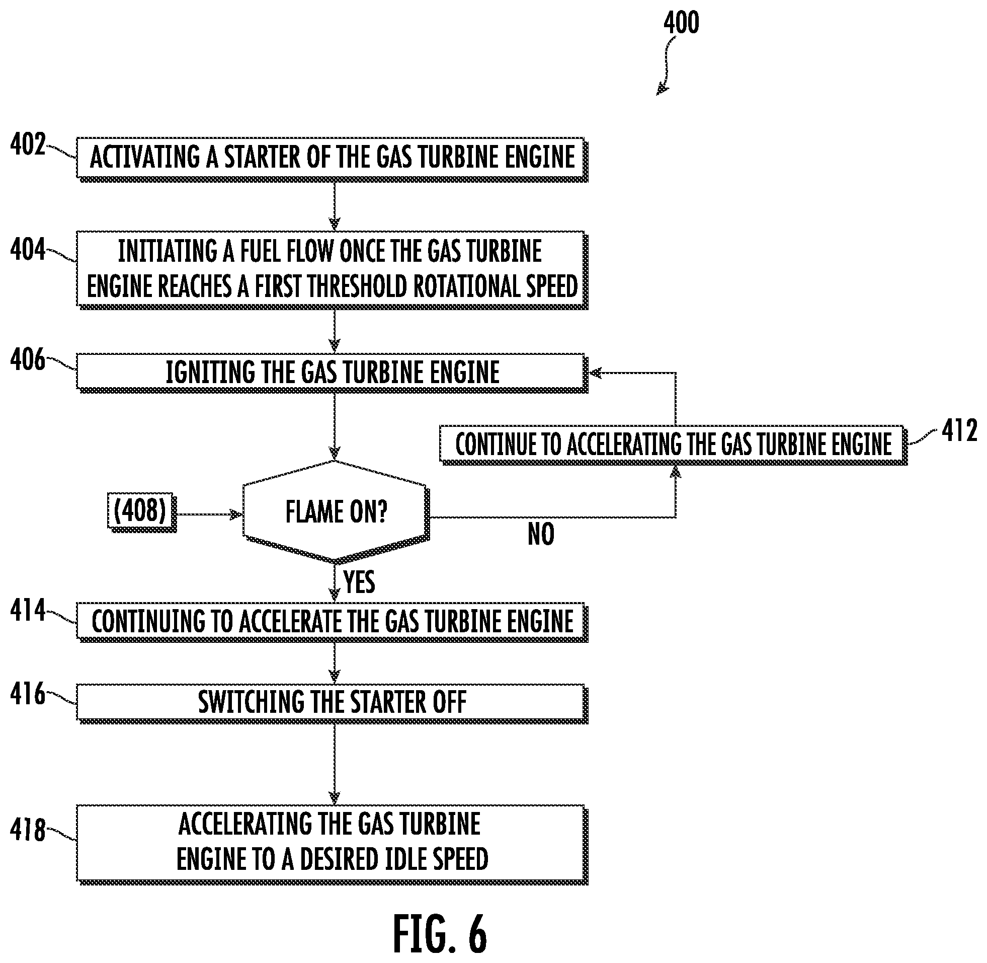 Patent US12351329 Figure 5 – Systems and method of operating a fuel cell assembly