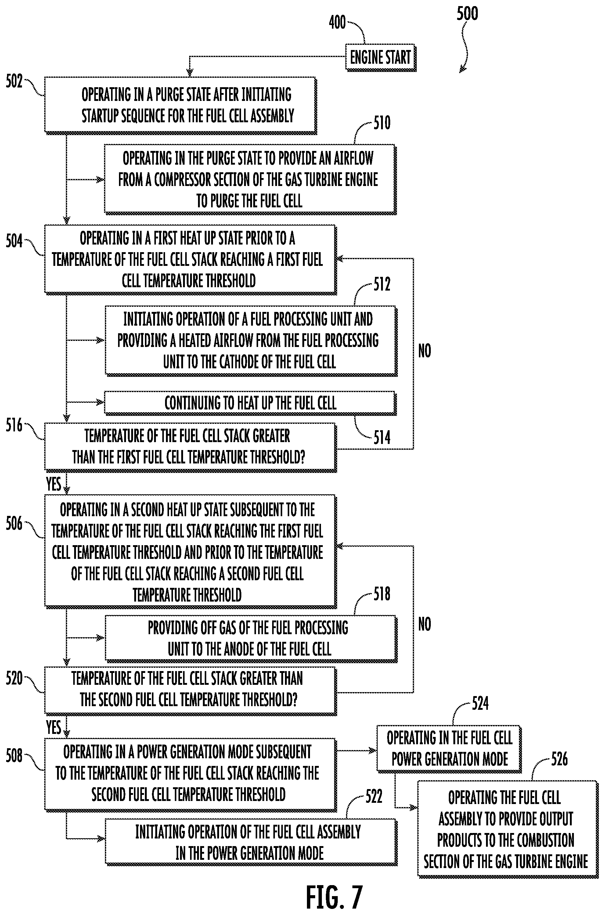 Patent US12351329 Figure 6 – Systems and method of operating a fuel cell assembly