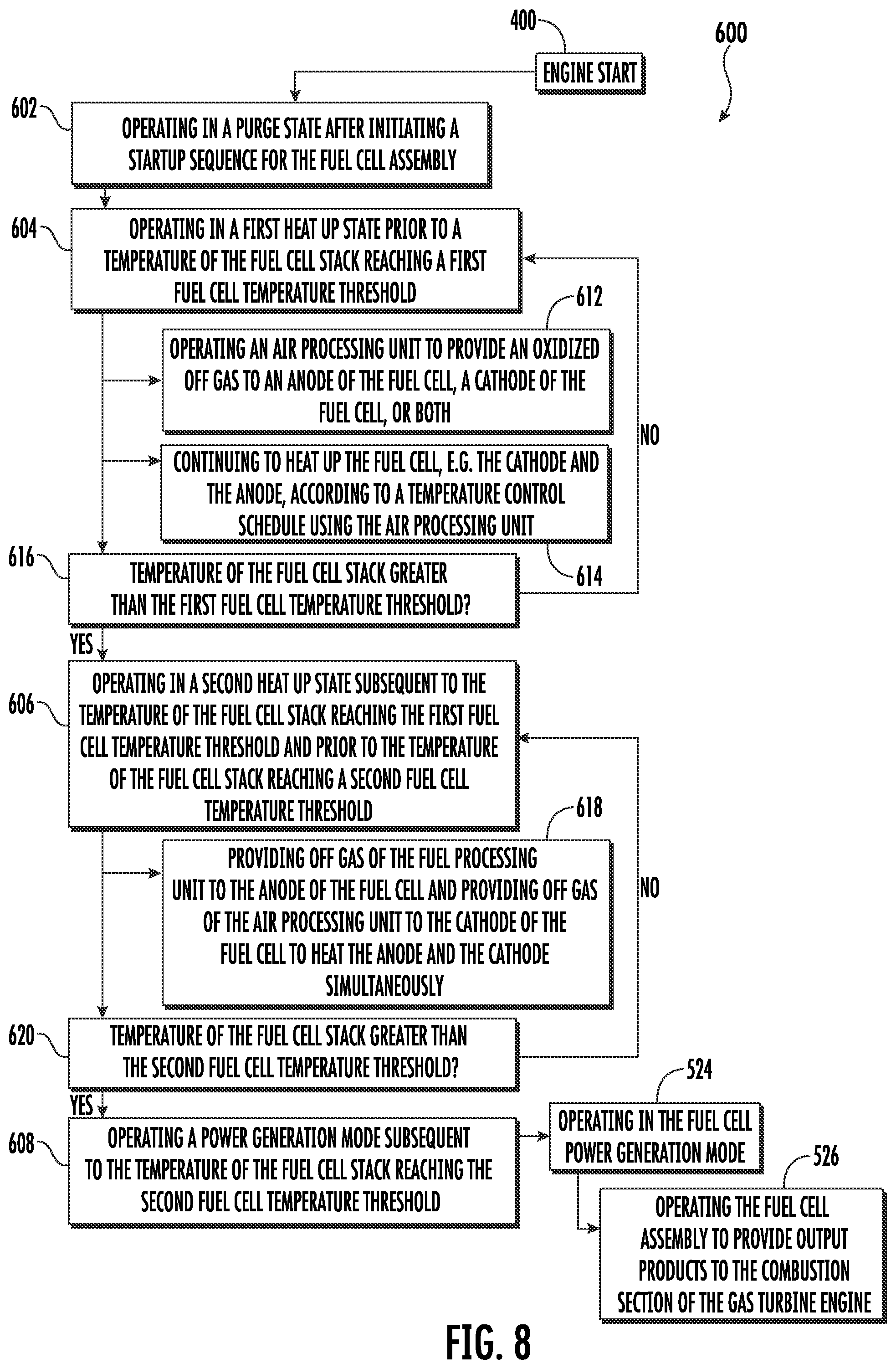 Patent US12351329 Figure 7 – Systems and method of operating a fuel cell assembly