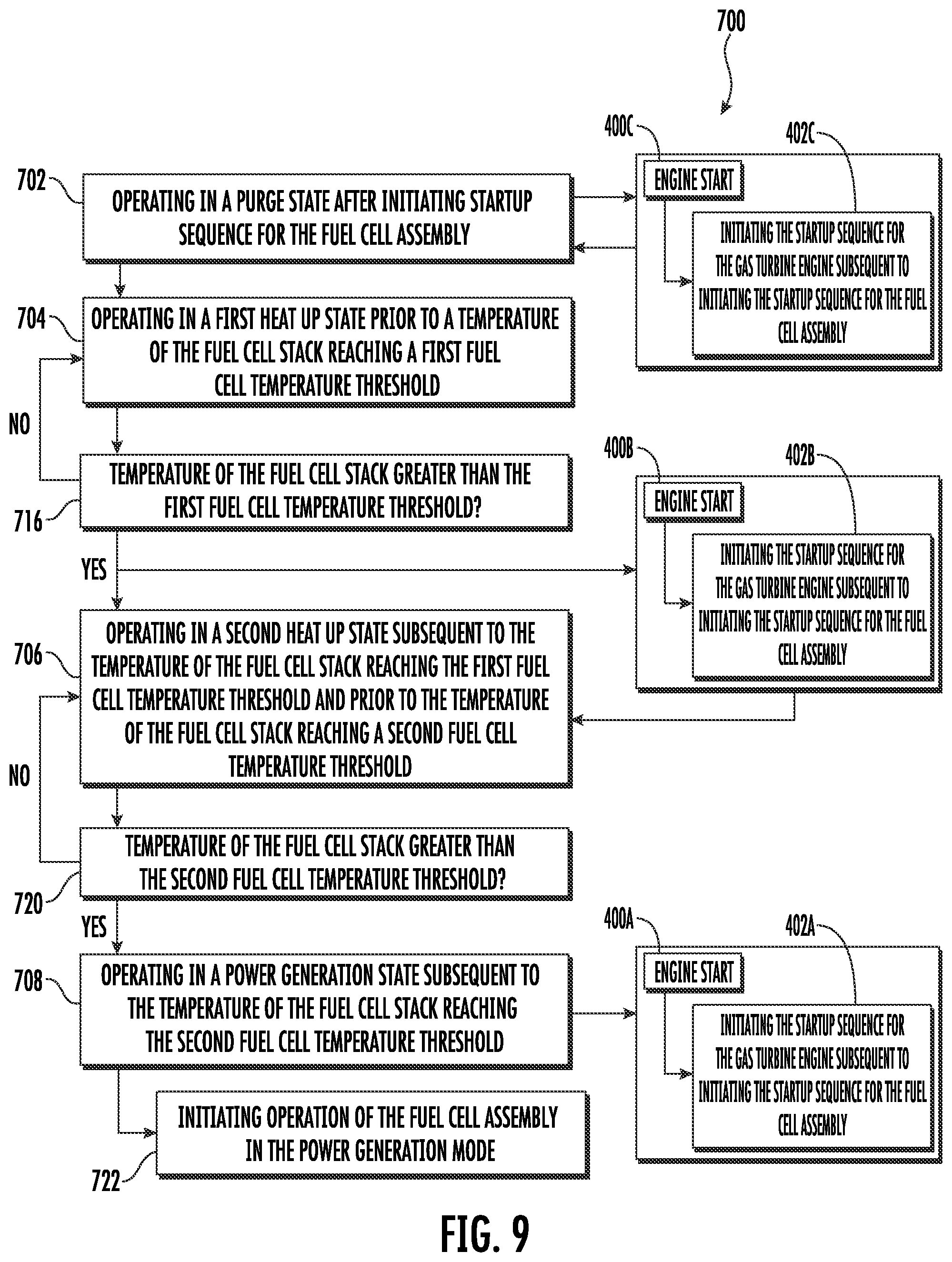 Patent US12351329 Figure 8 – Systems and method of operating a fuel cell assembly