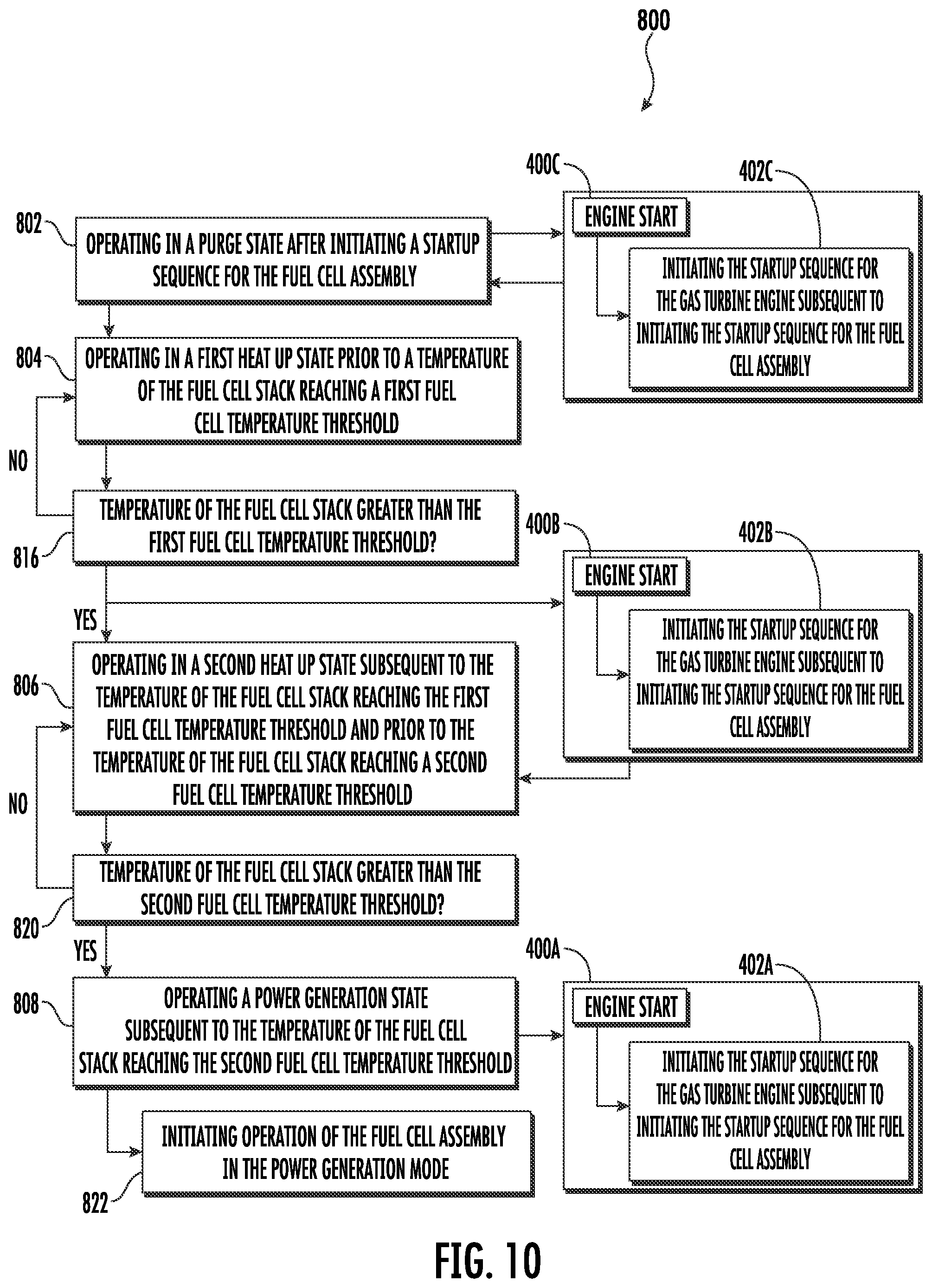 Patent US12351329 Figure 9 – Systems and method of operating a fuel cell assembly