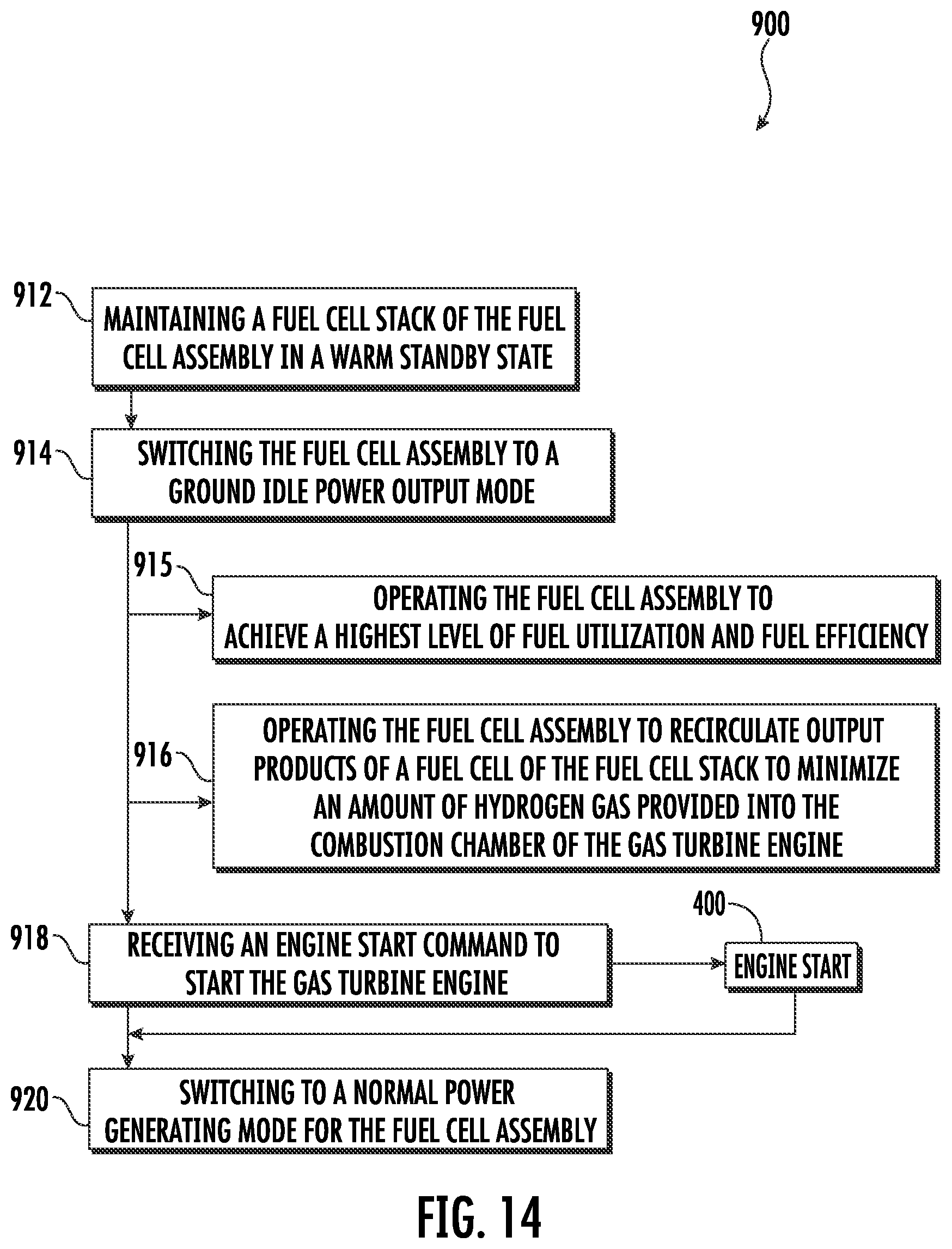 Patent US12351329 Figure 13 – Systems and method of operating a fuel cell assembly