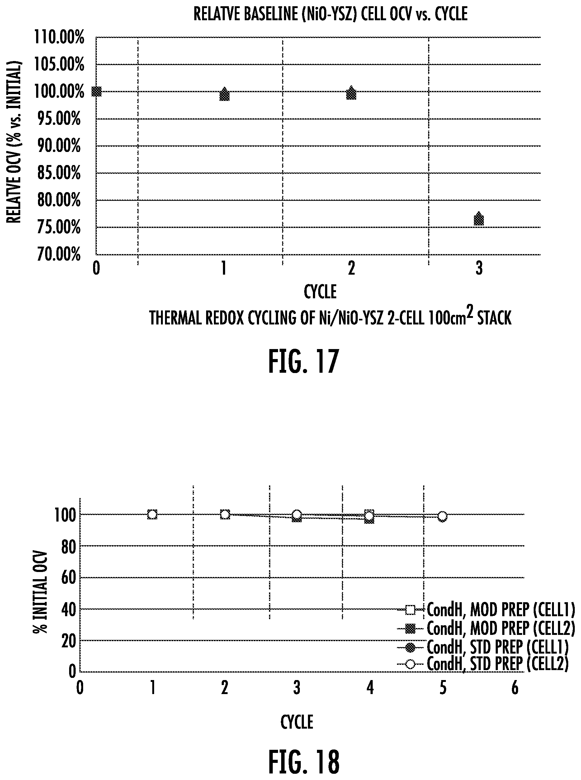 Patent US12351329 Figure 16 – Systems and method of operating a fuel cell assembly