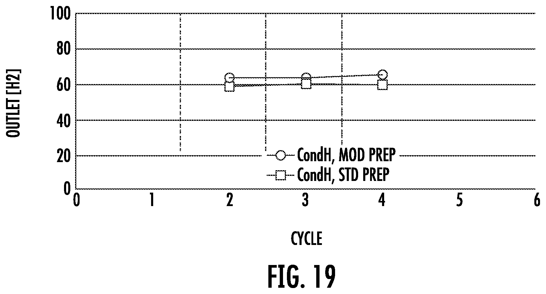 Patent US12351329 Figure 17 – Systems and method of operating a fuel cell assembly